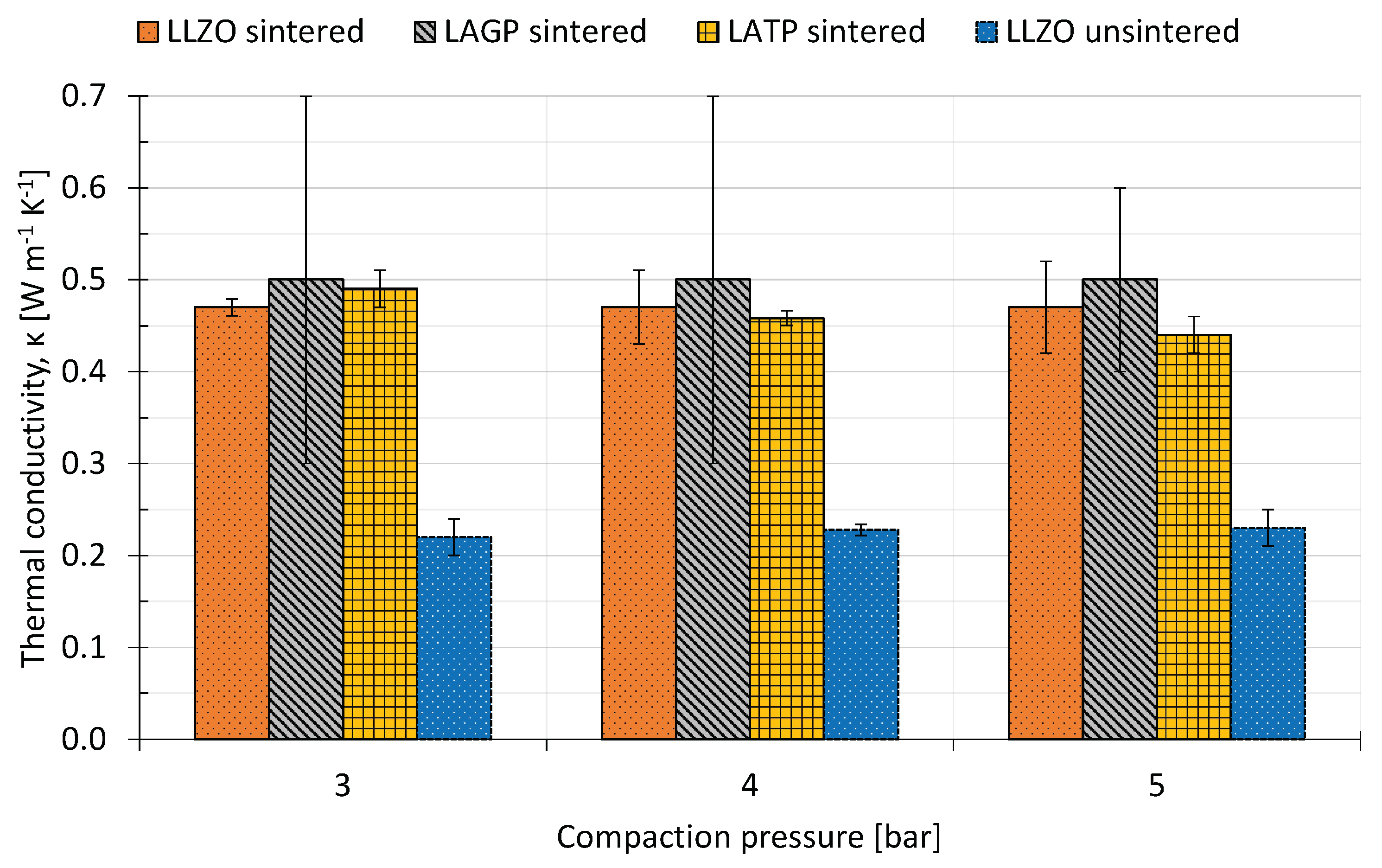 Energies 13 00253 g003