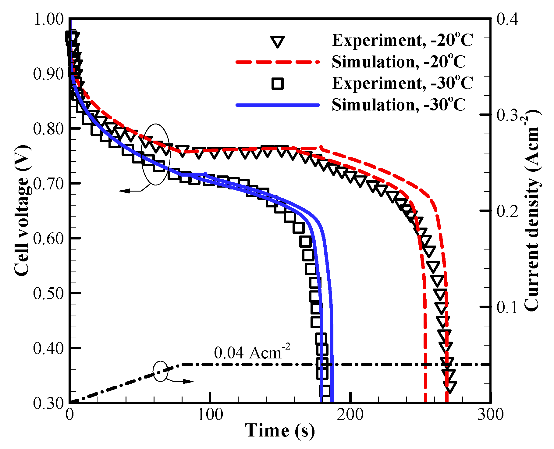 Energies 13 00256 g003