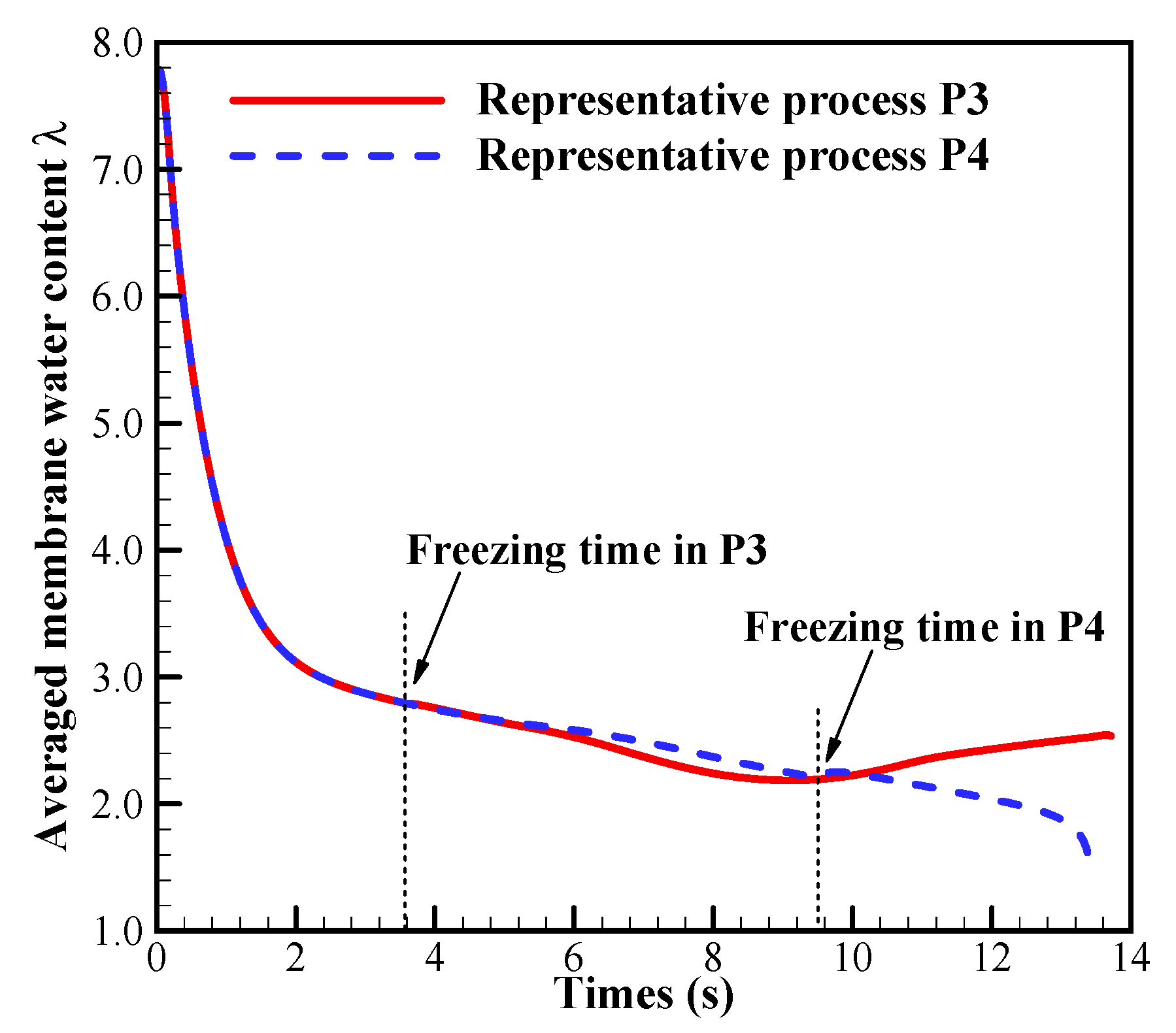 Energies 13 00256 g013