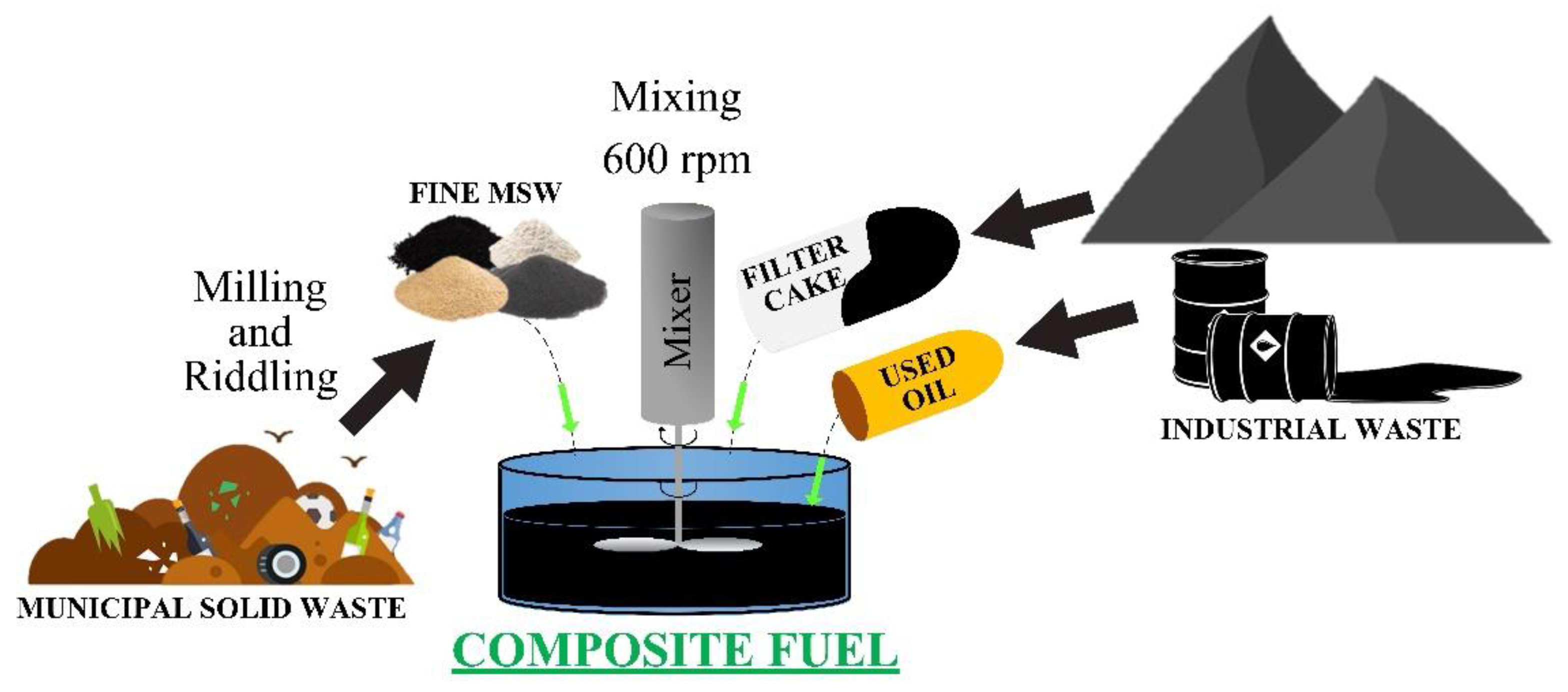 Energies 13 00259 g001