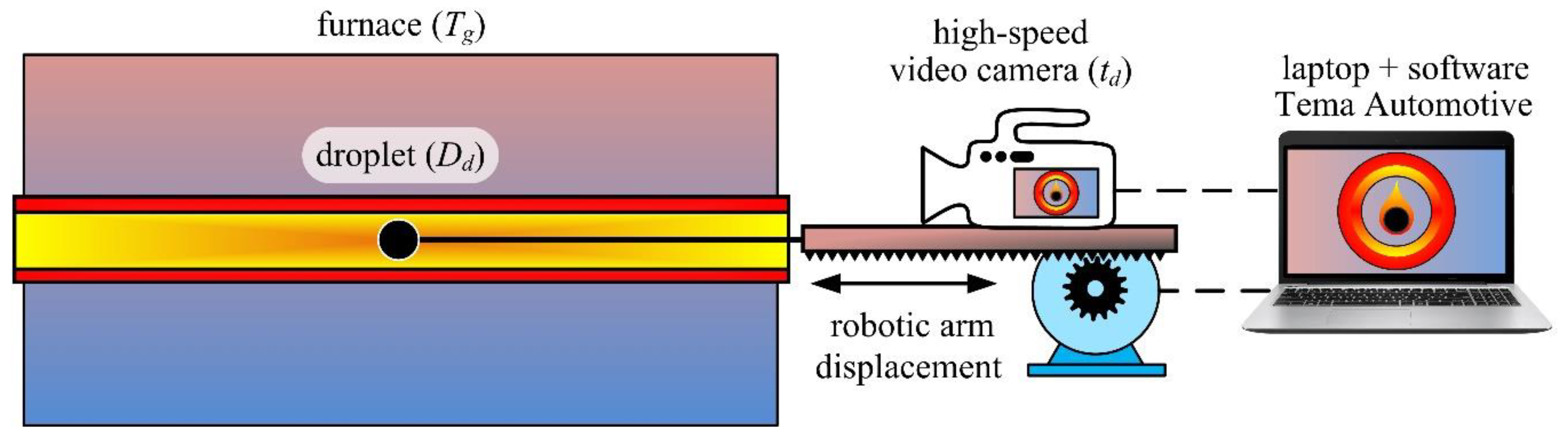 Energies 13 00259 g002