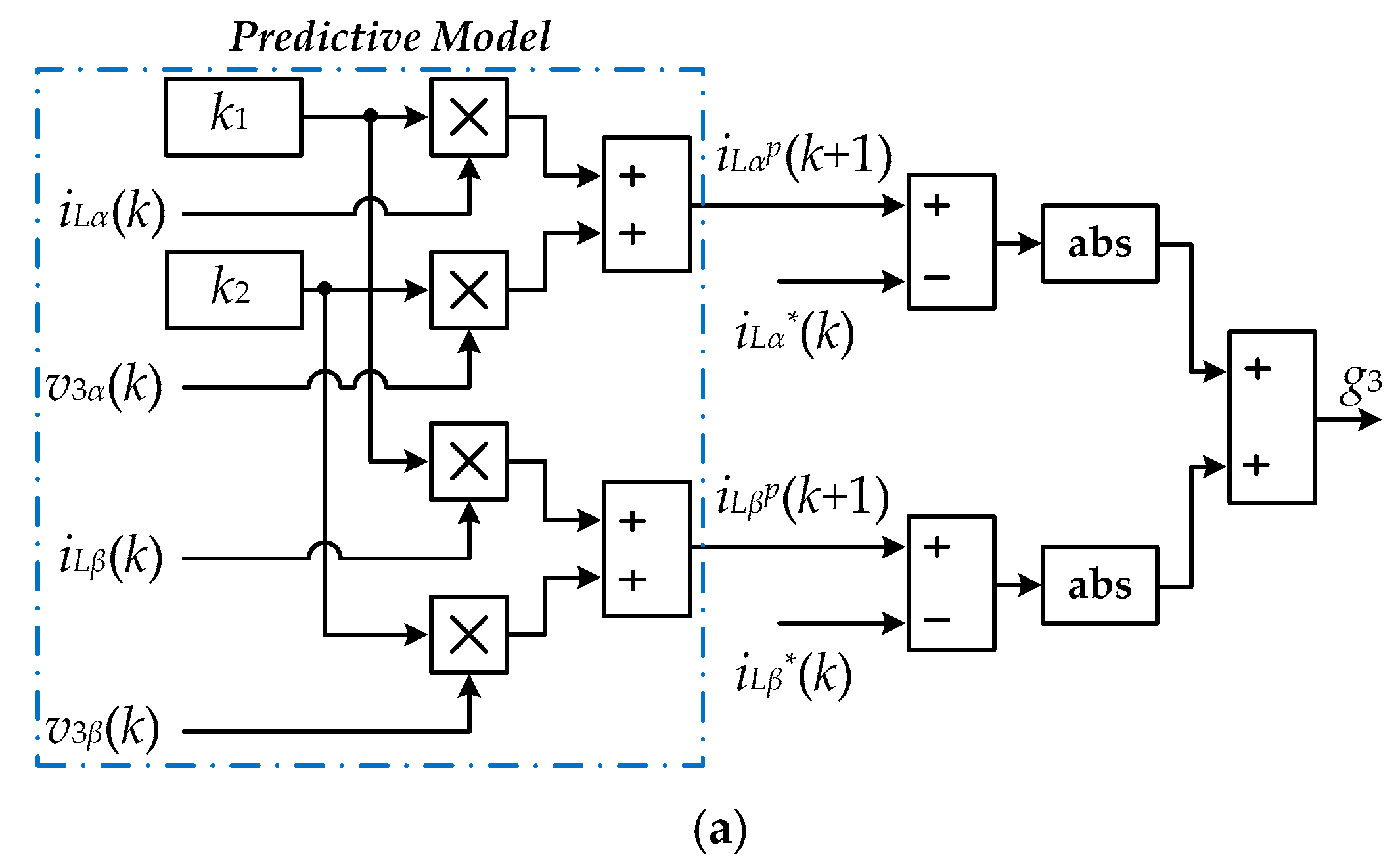 Energies 13 00260 g003a