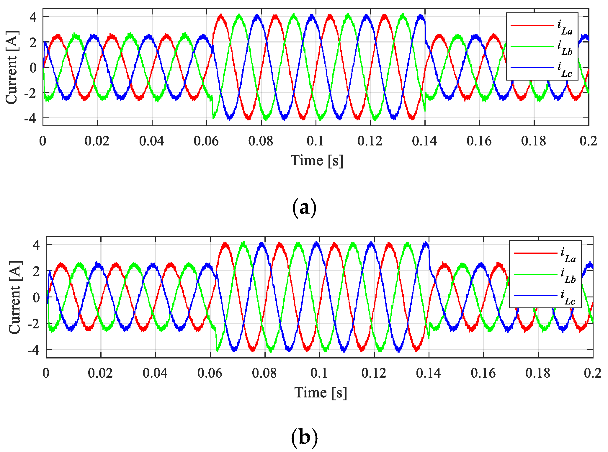 Energies 13 00260 g006