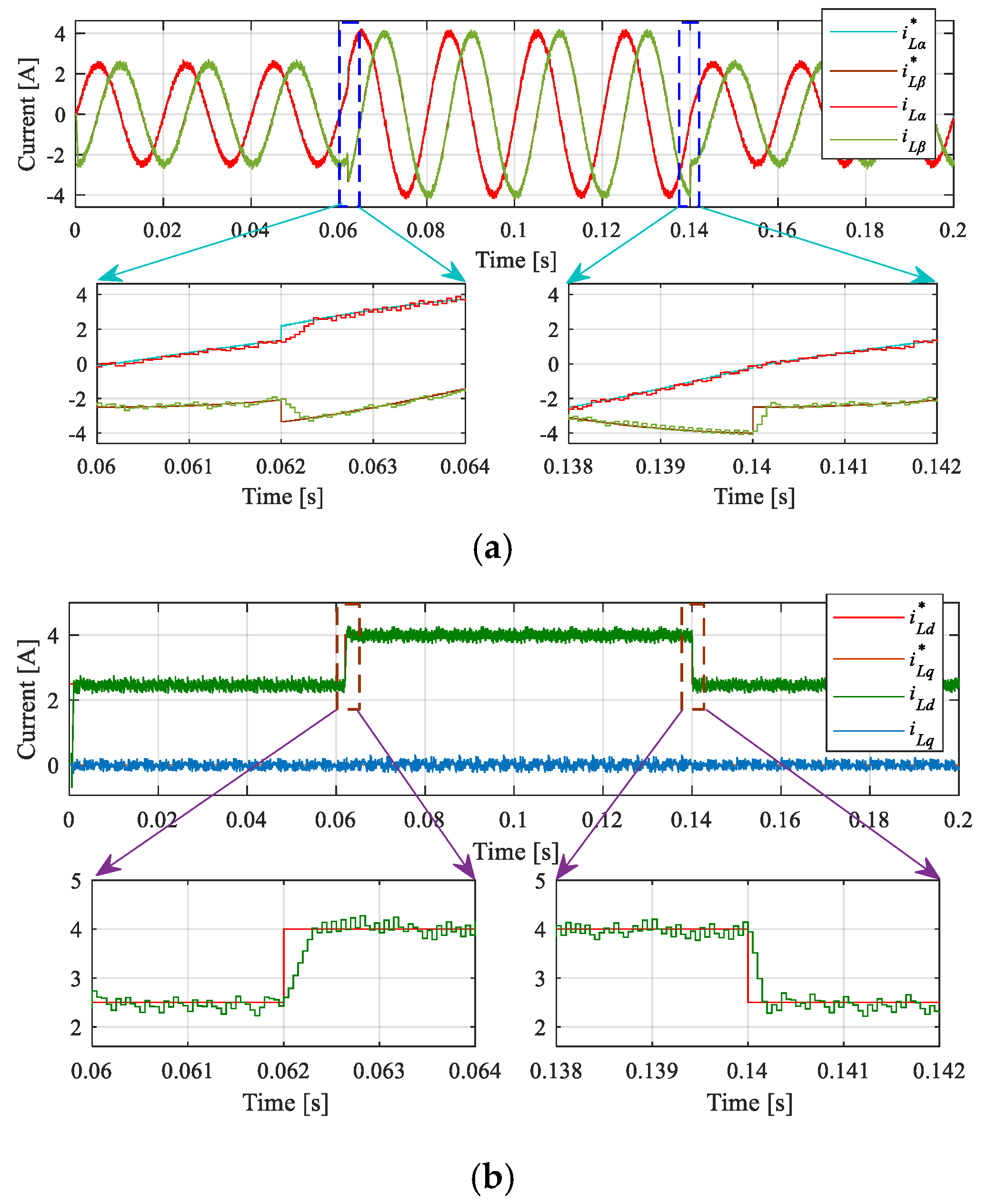 Energies 13 00260 g007