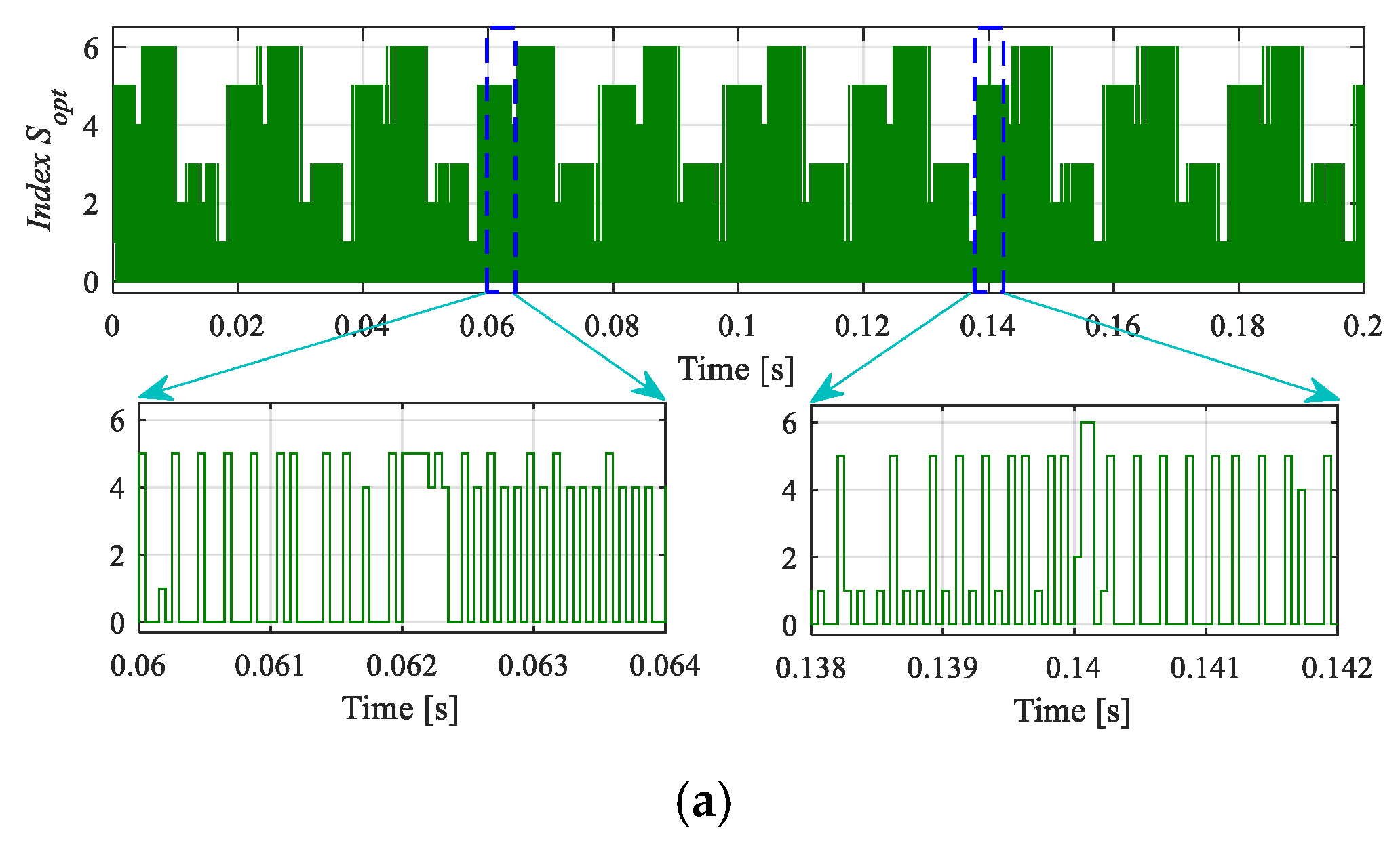 Energies 13 00260 g009a