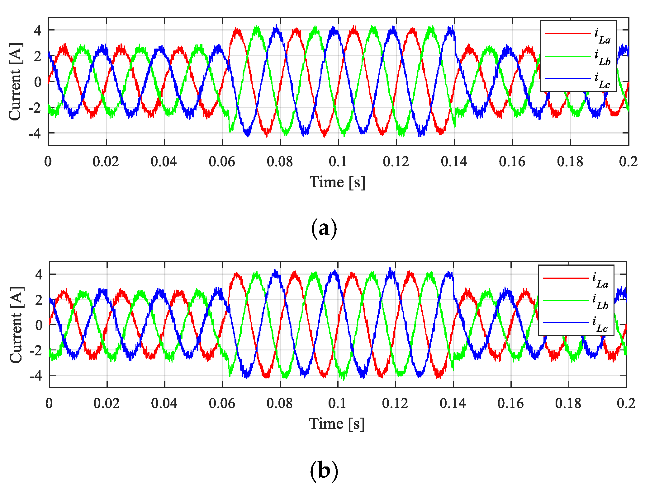 Energies 13 00260 g012