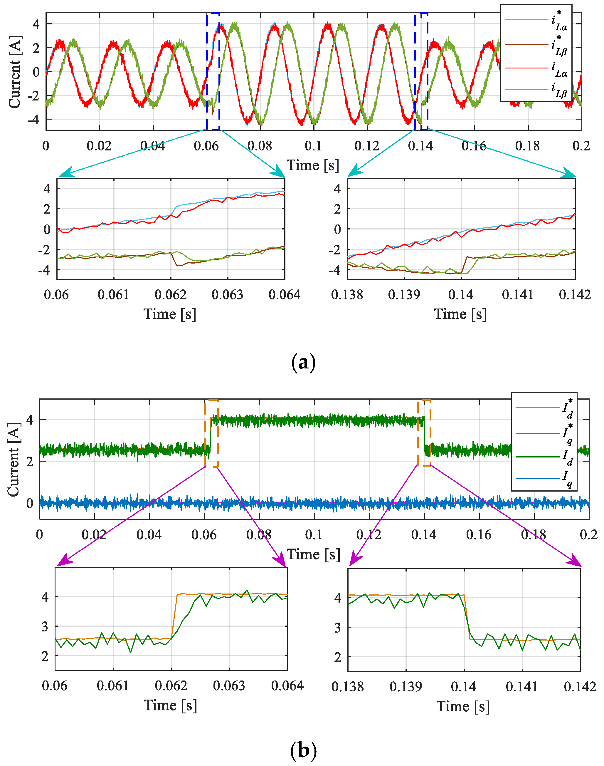 Energies 13 00260 g013