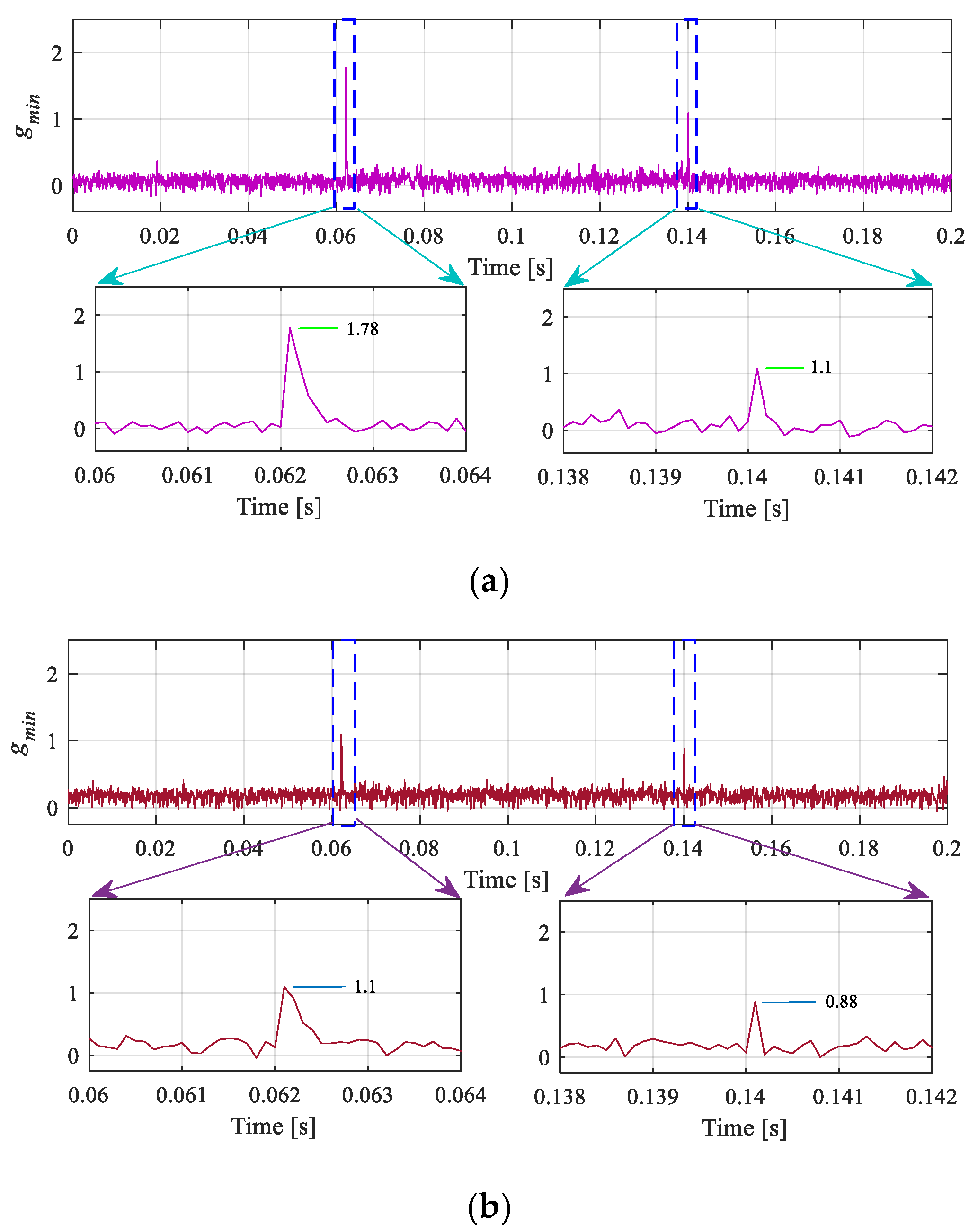 Energies 13 00260 g014