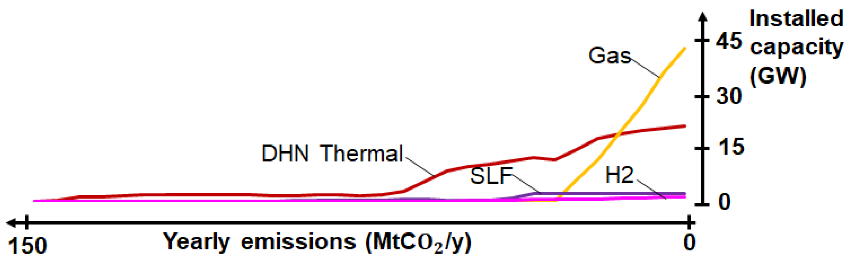 Energies 13 00261 g0a7