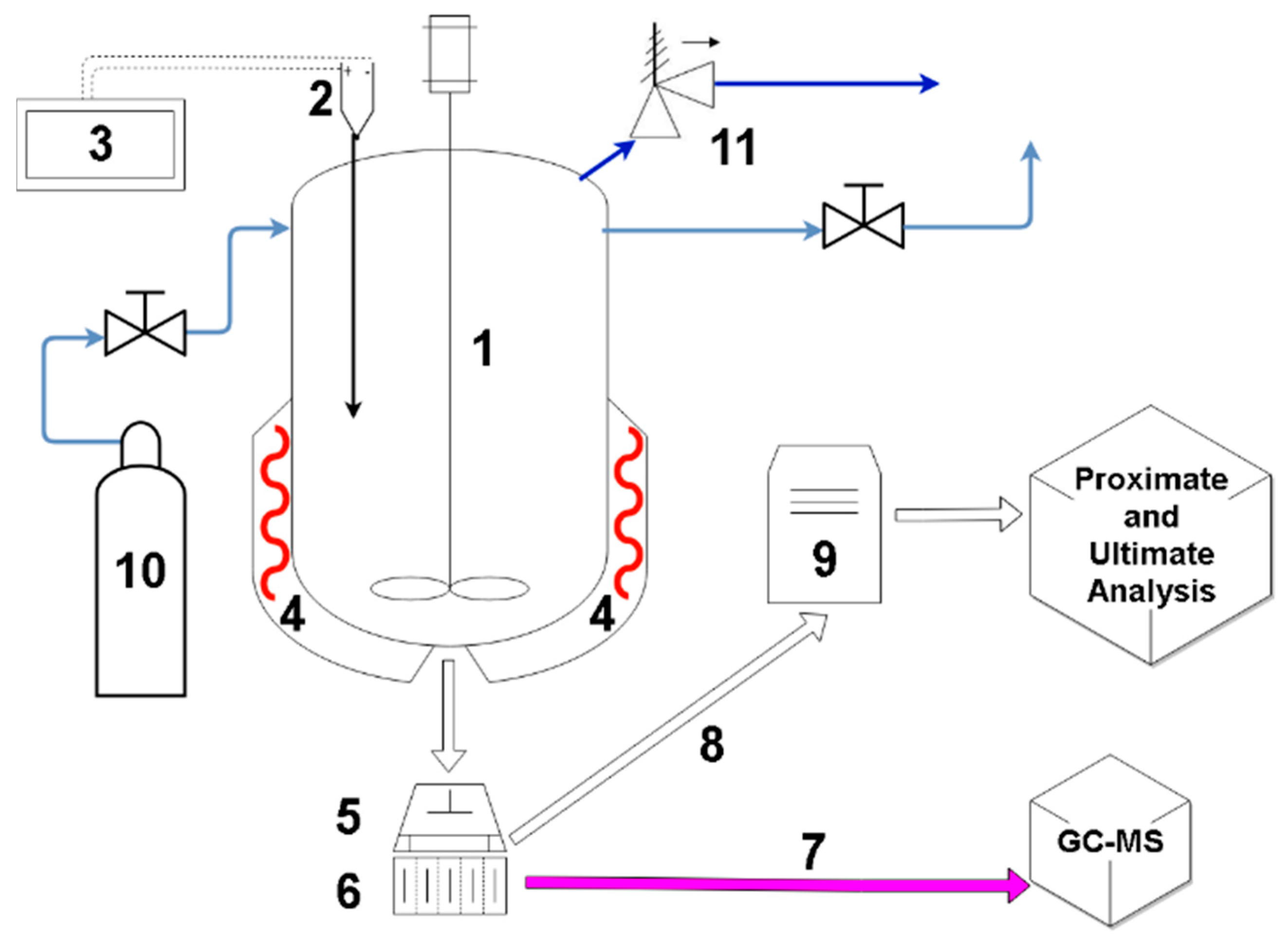 Energies 13 00262 g001