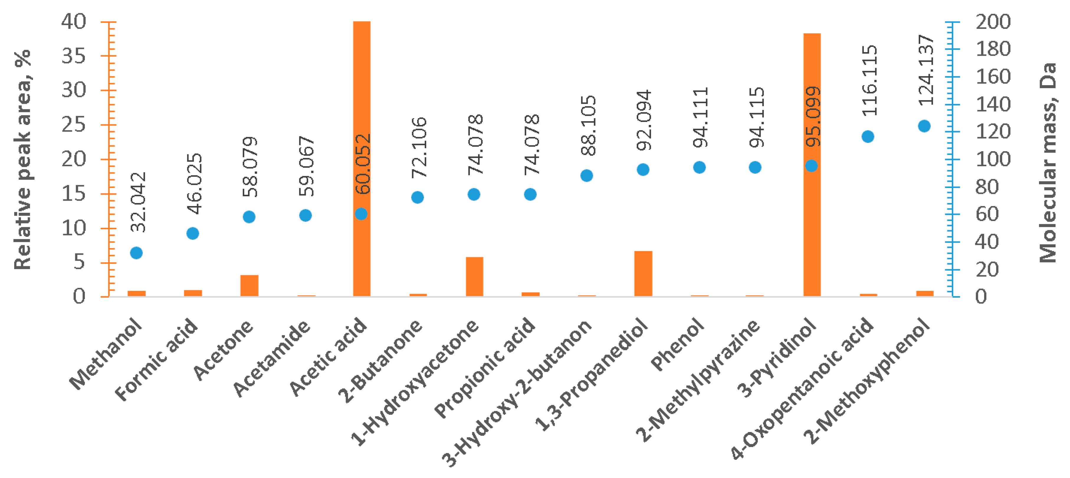 Energies 13 00262 g002