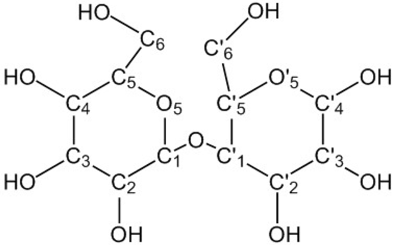 Energies 13 00265 g001 Energies 13 00265 g001