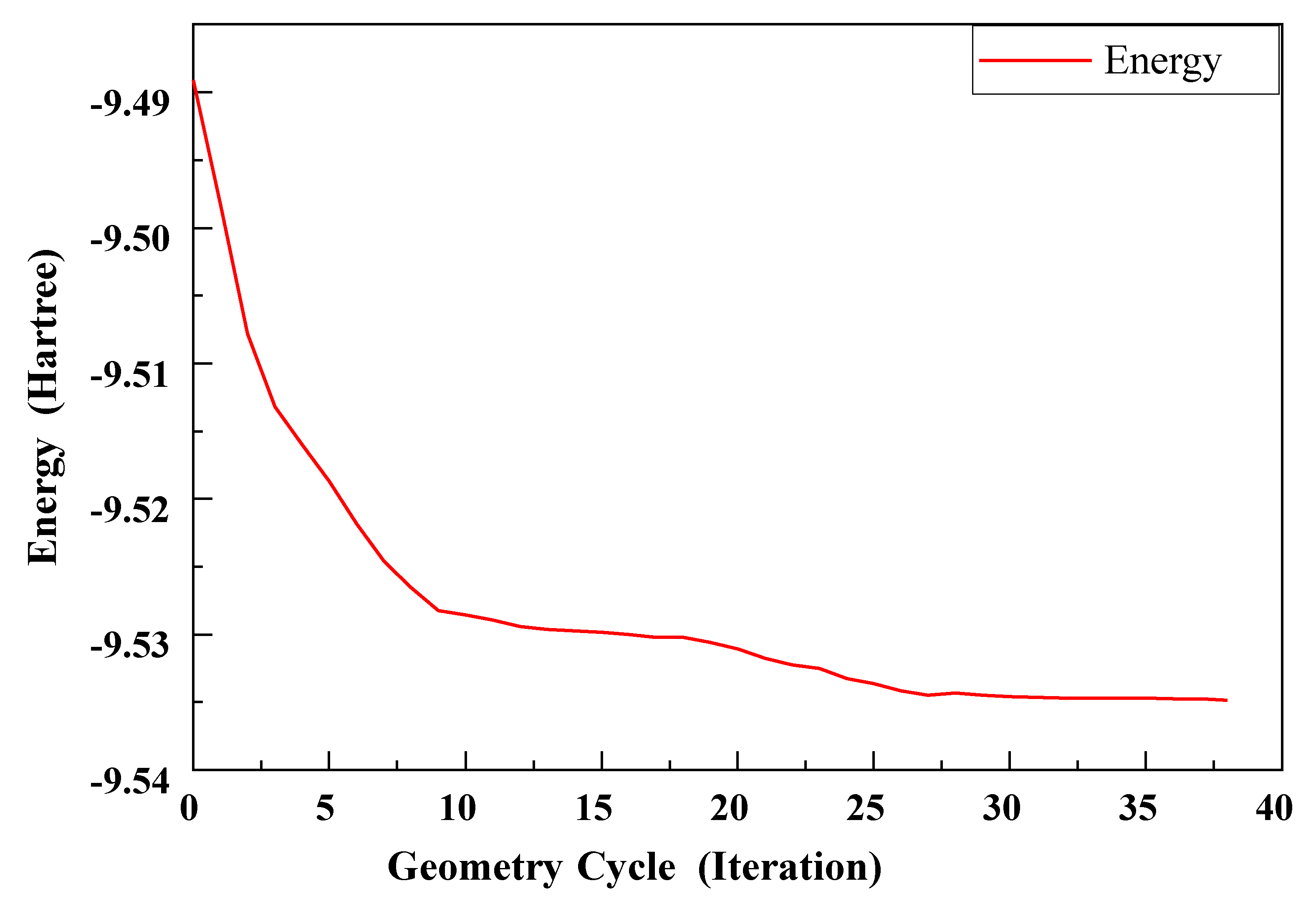Energies 13 00265 g003 Energies 13 00265 g003