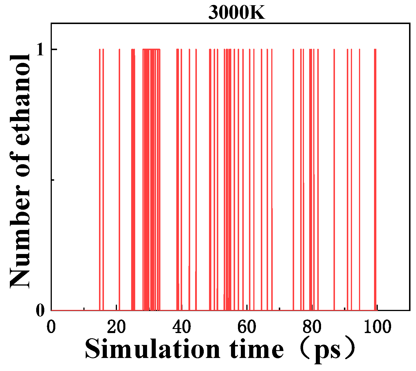 Energies 13 00265 g006 Energies 13 00265 g006