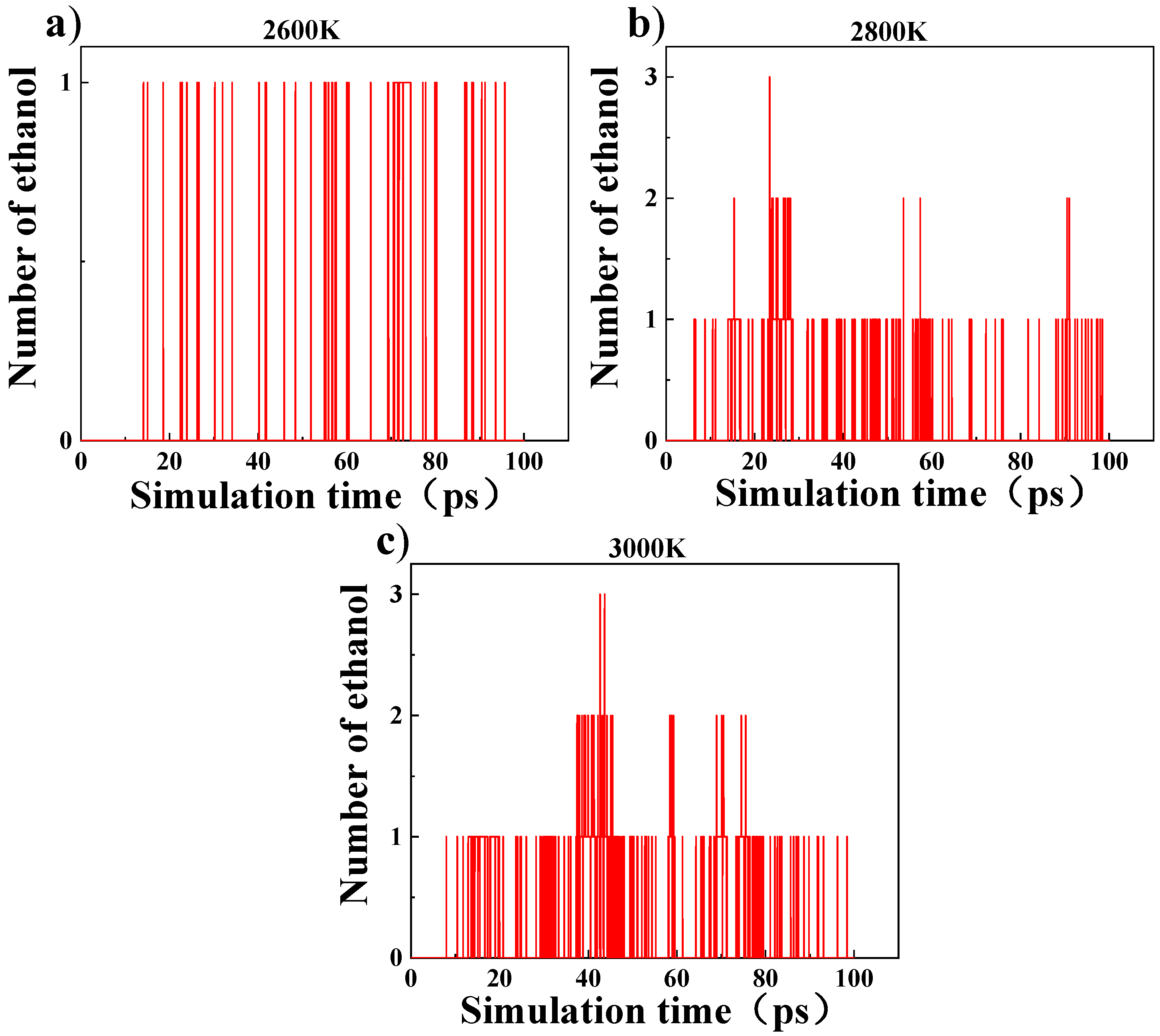 Energies 13 00265 g007 Energies 13 00265 g007
