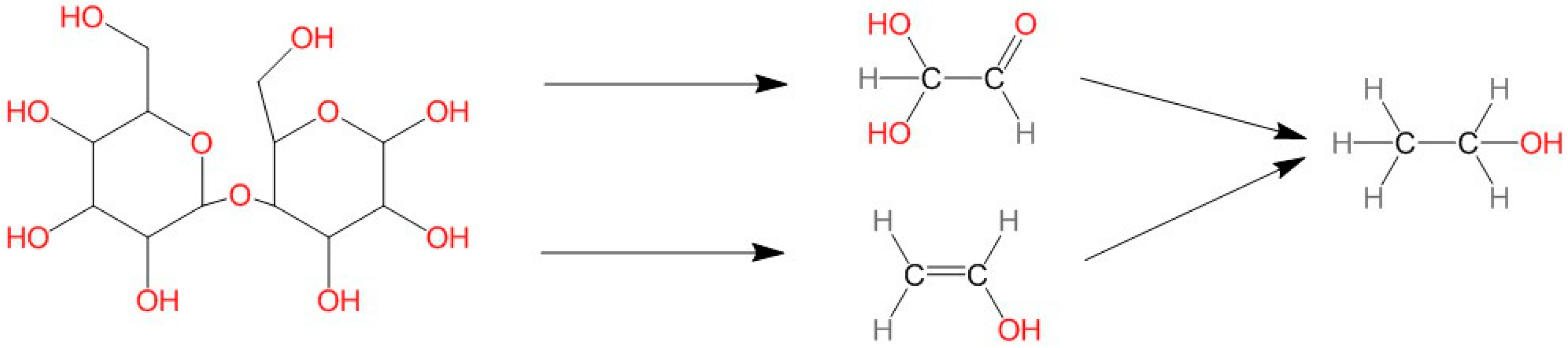 Energies 13 00265 g008 Energies 13 00265 g008