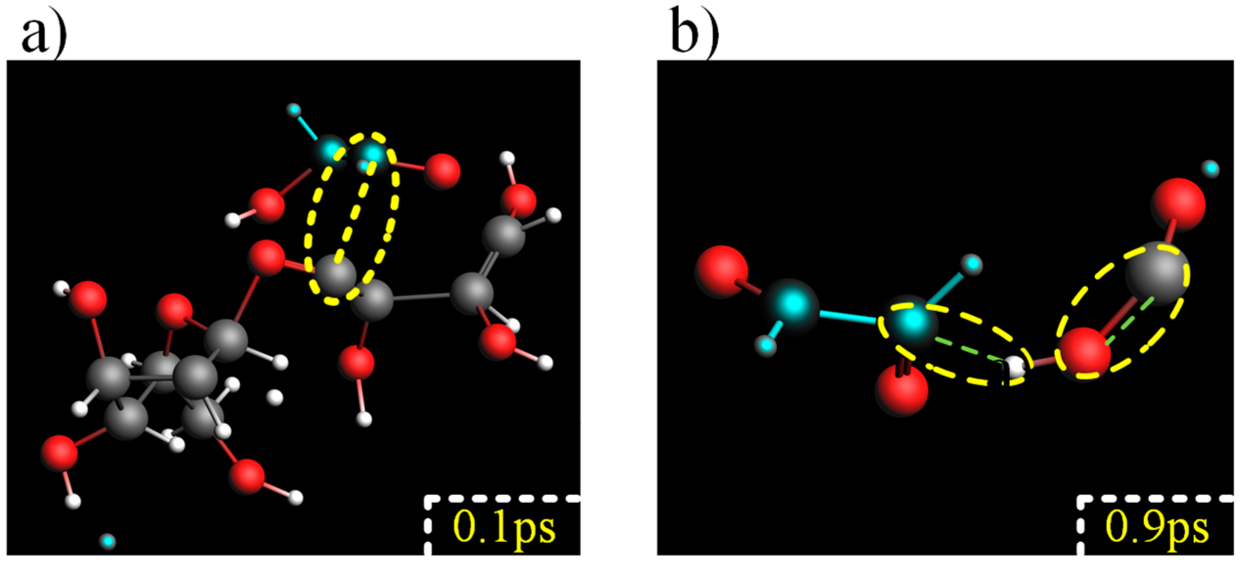 Energies 13 00265 g009a Energies 13 00265 g009a
