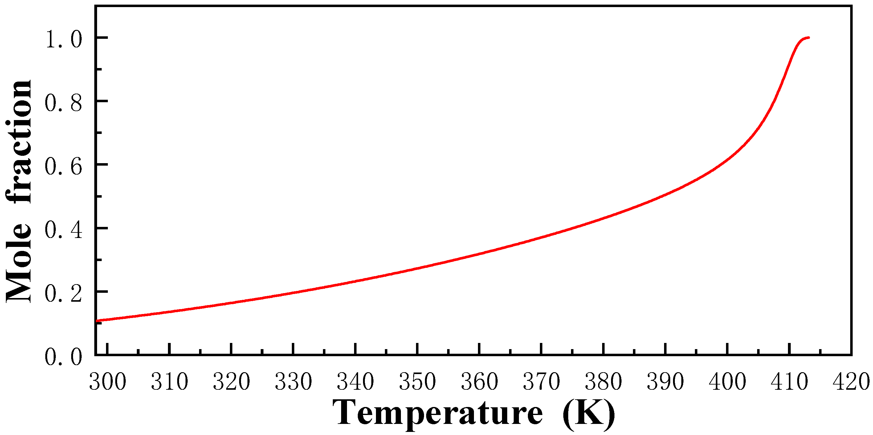 Energies 13 00265 g010 Energies 13 00265 g010