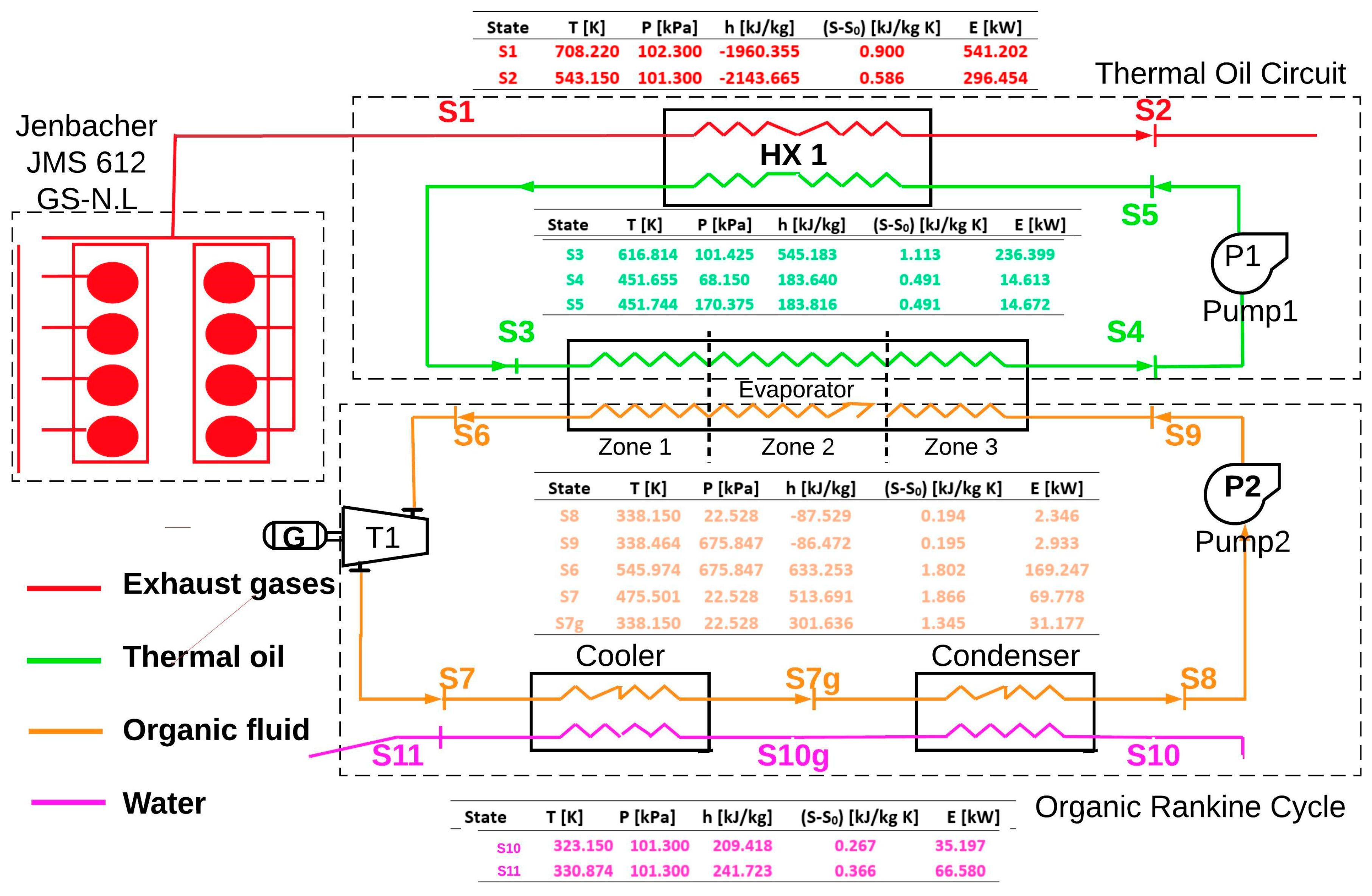 Energies 13 00267 g001