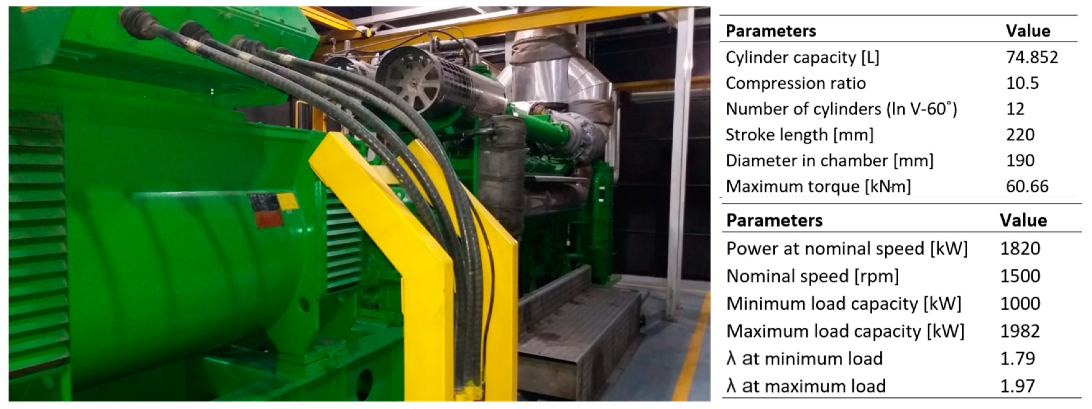 Energies 13 00267 g002