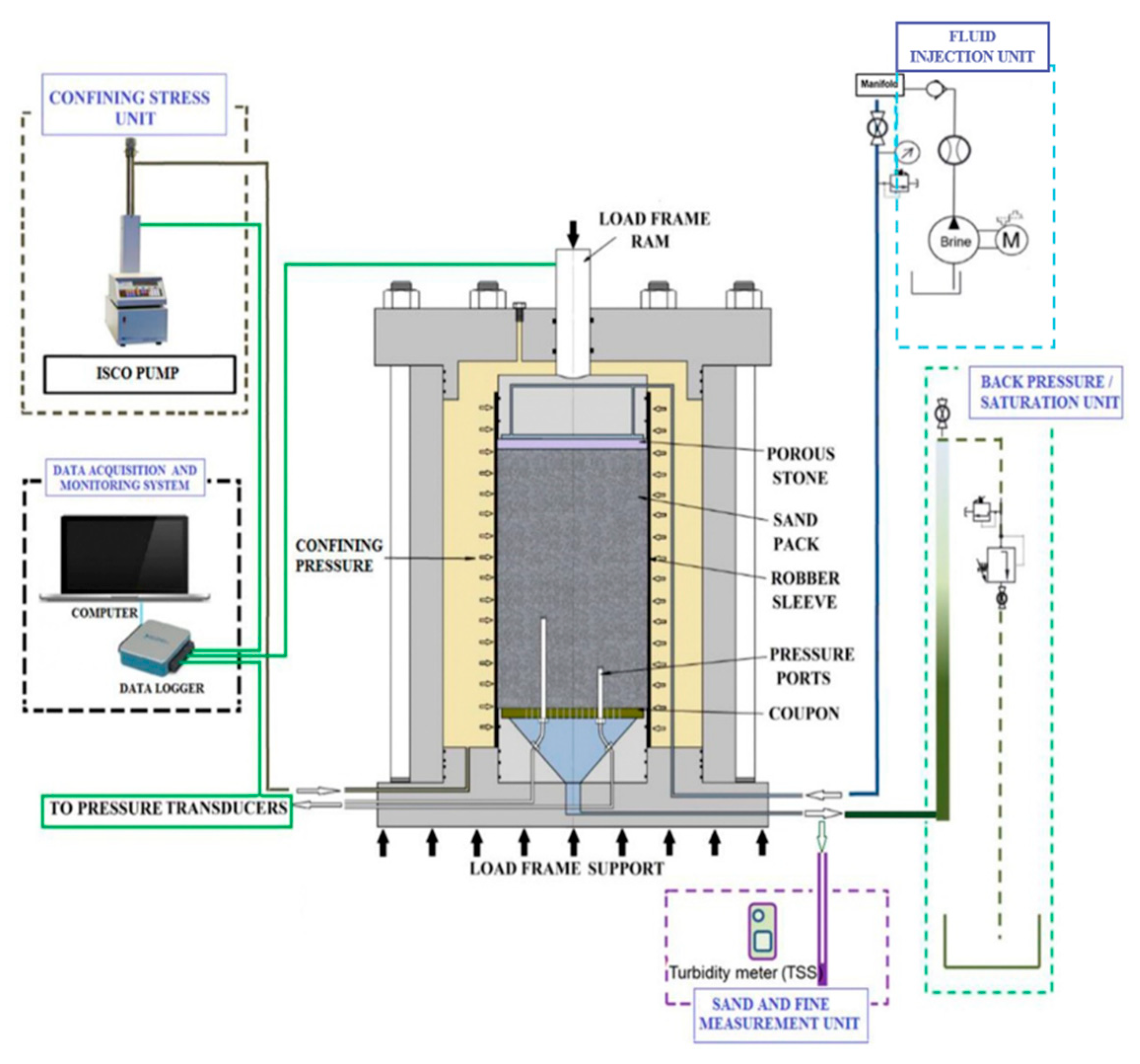 Energies 13 00268 g002