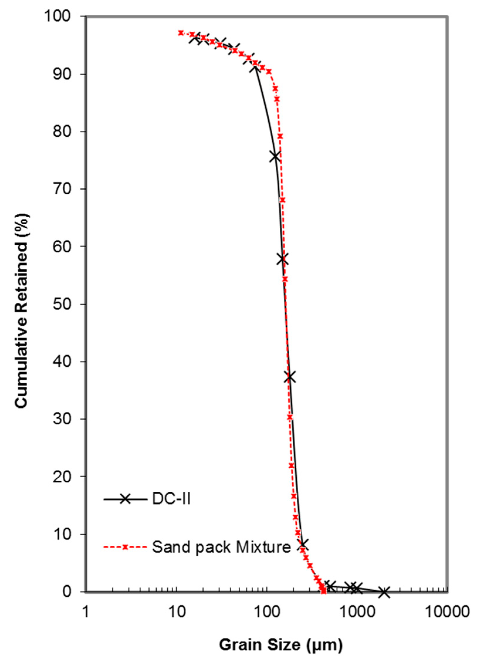 Energies 13 00268 g005