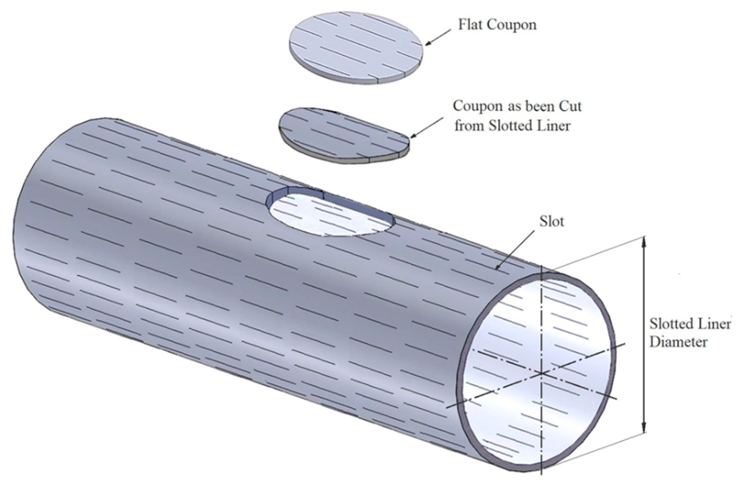 Energies 13 00268 g006