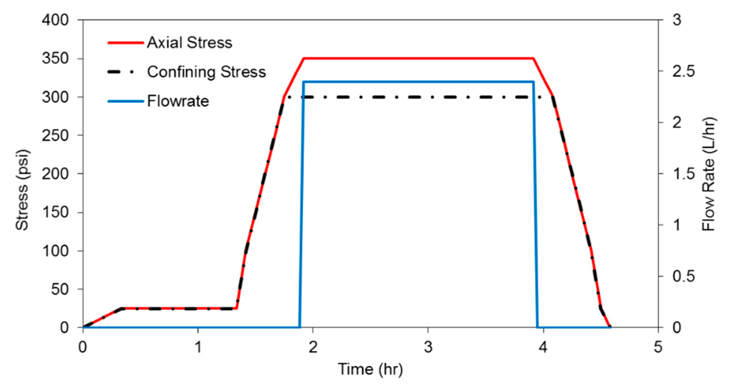 Energies 13 00268 g008
