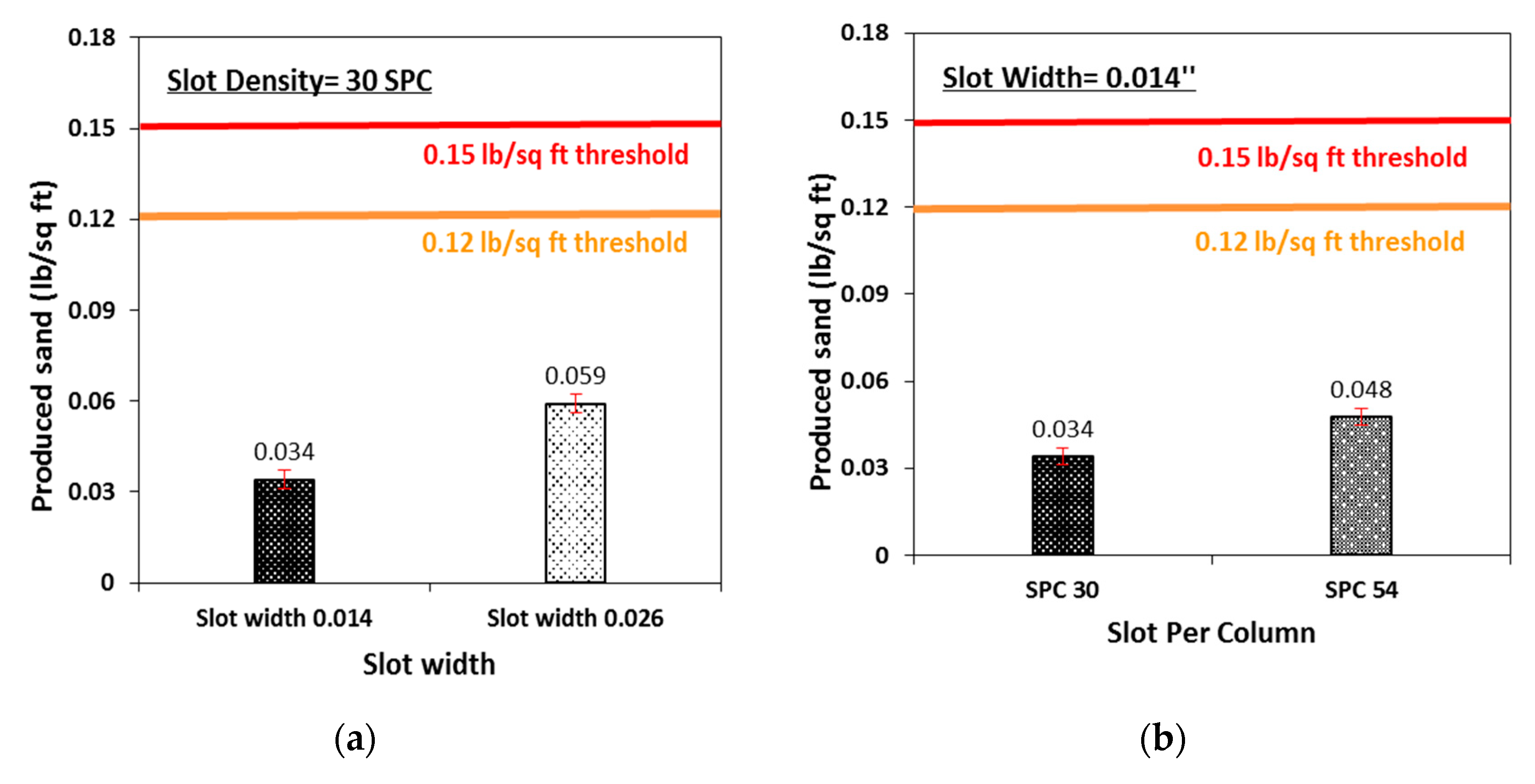 Energies 13 00268 g009