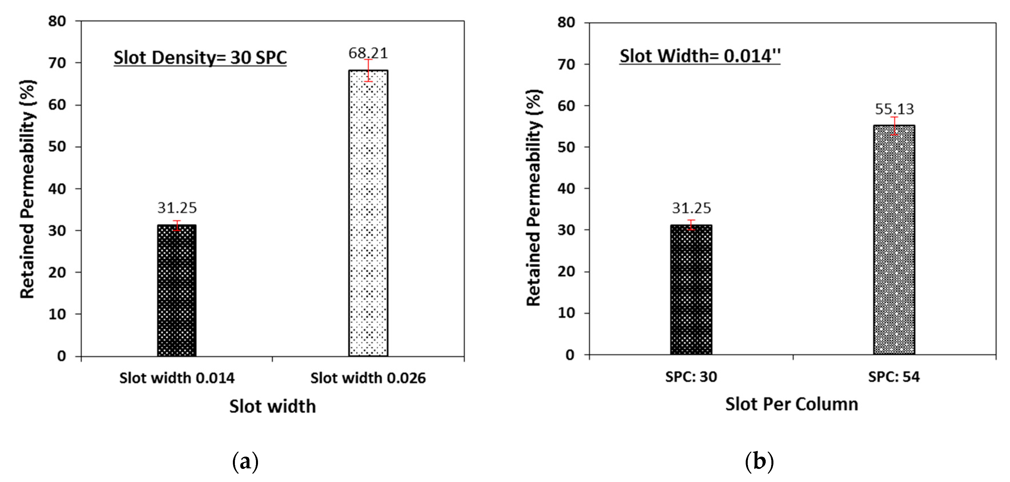 Energies 13 00268 g010