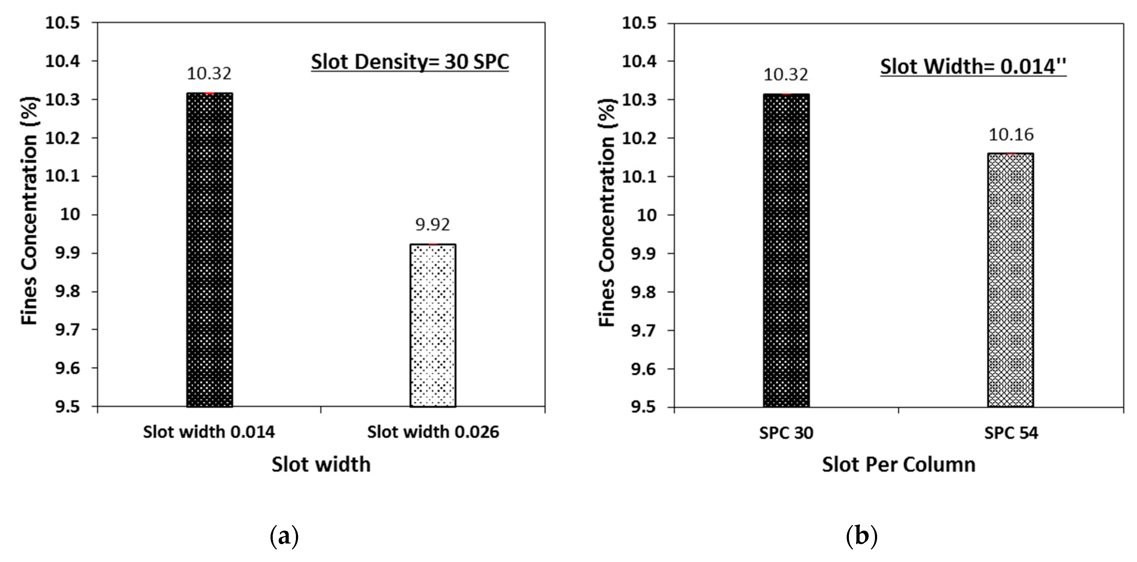 Energies 13 00268 g011
