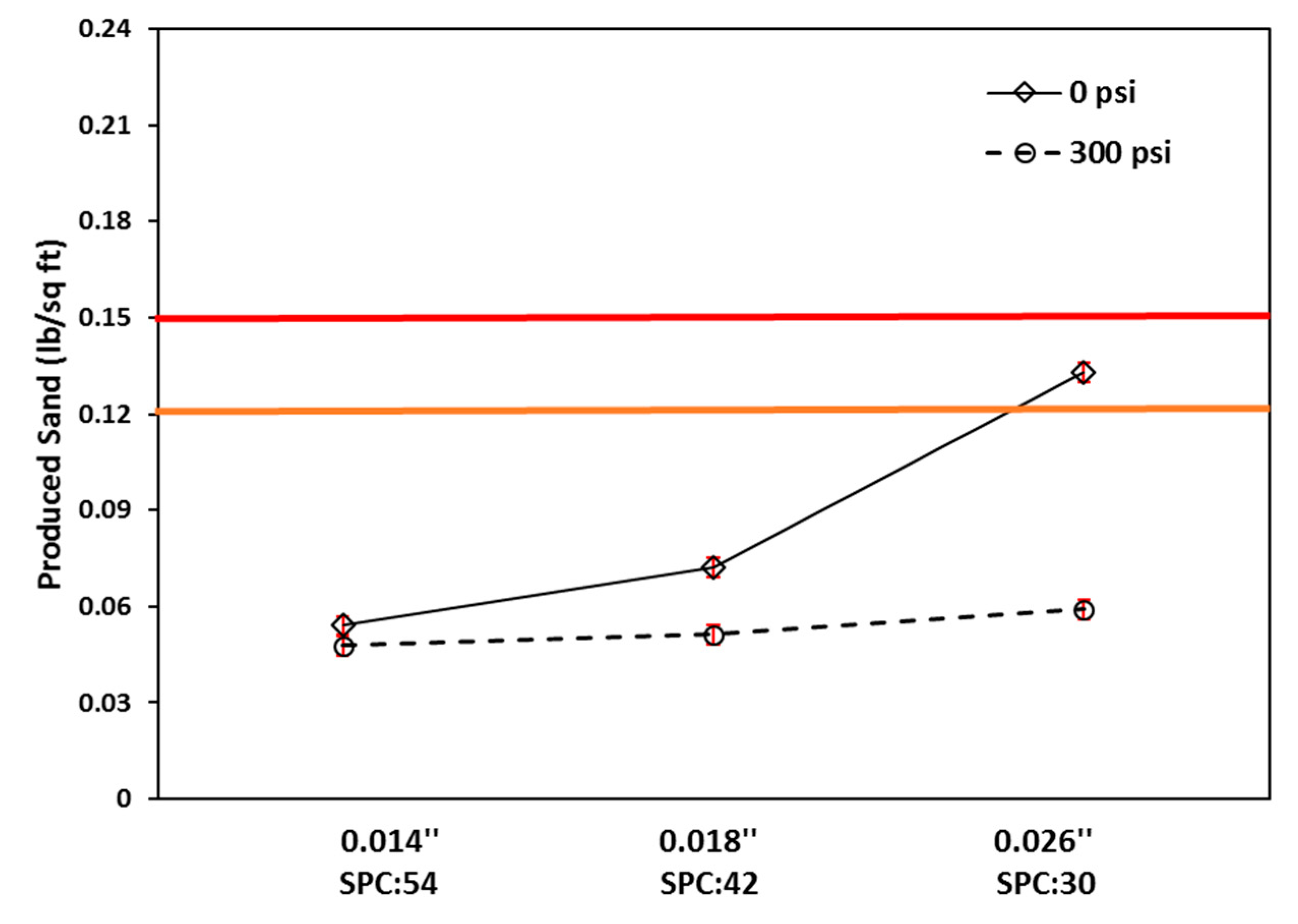 Energies 13 00268 g013