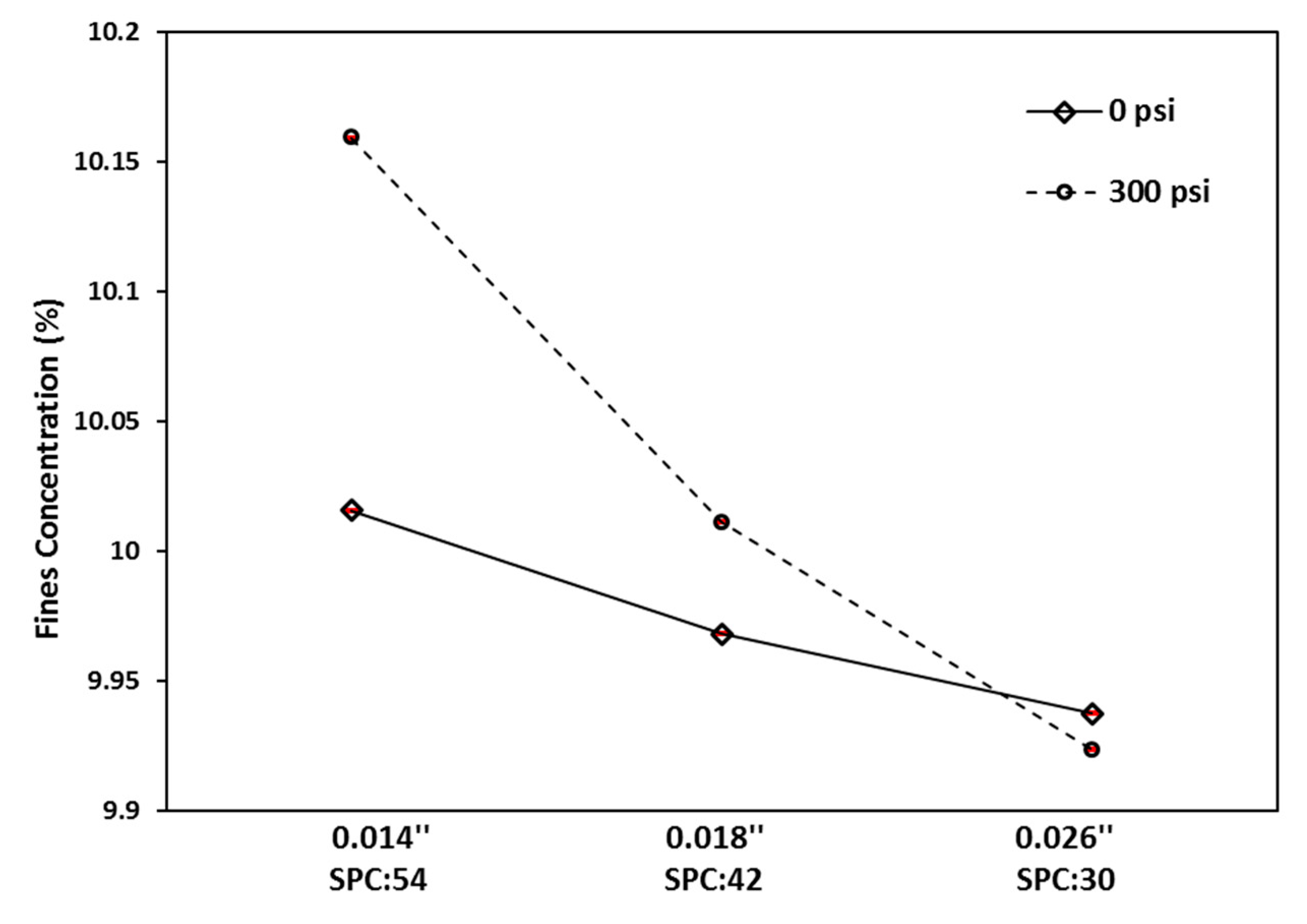 Energies 13 00268 g015