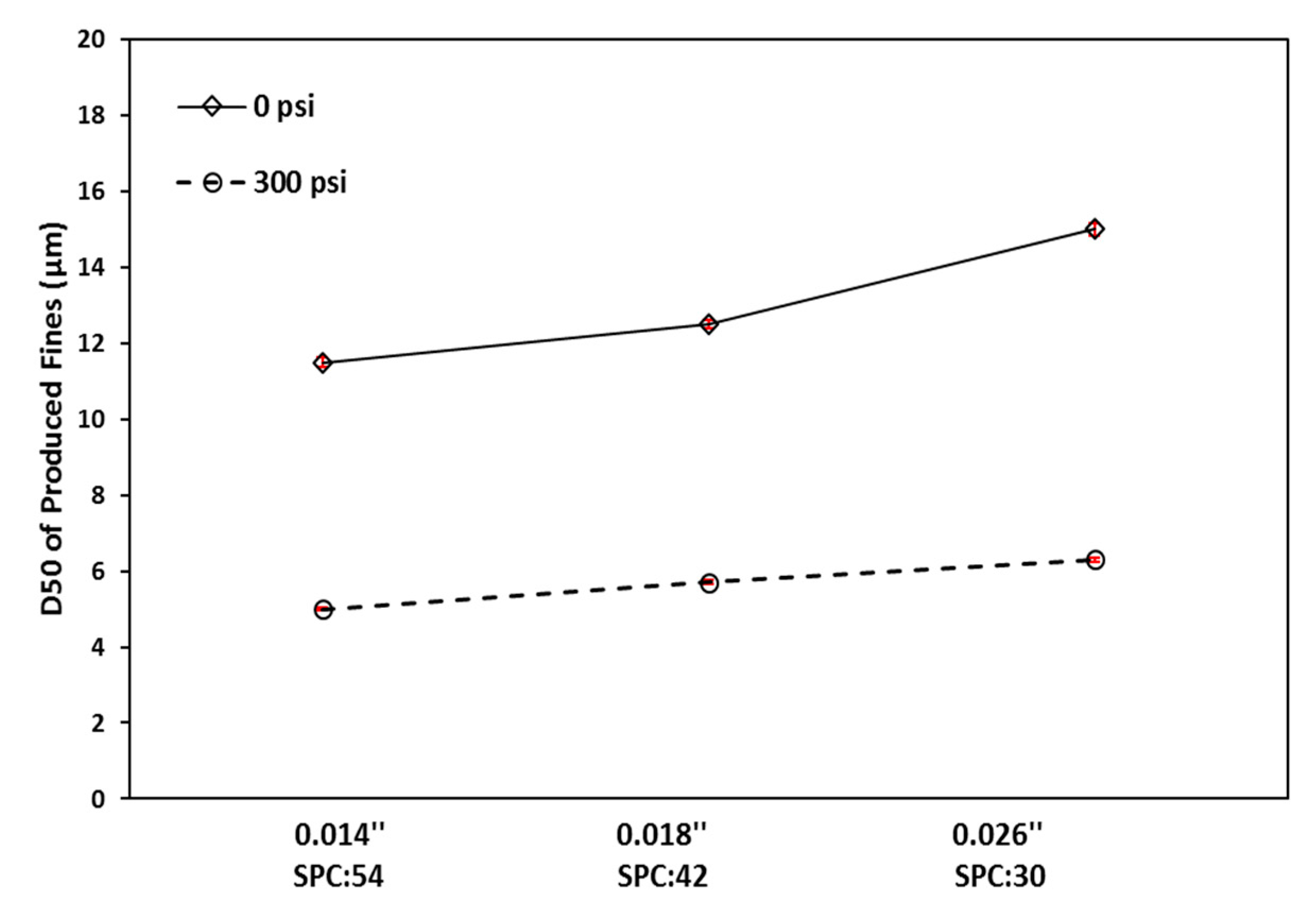 Energies 13 00268 g016
