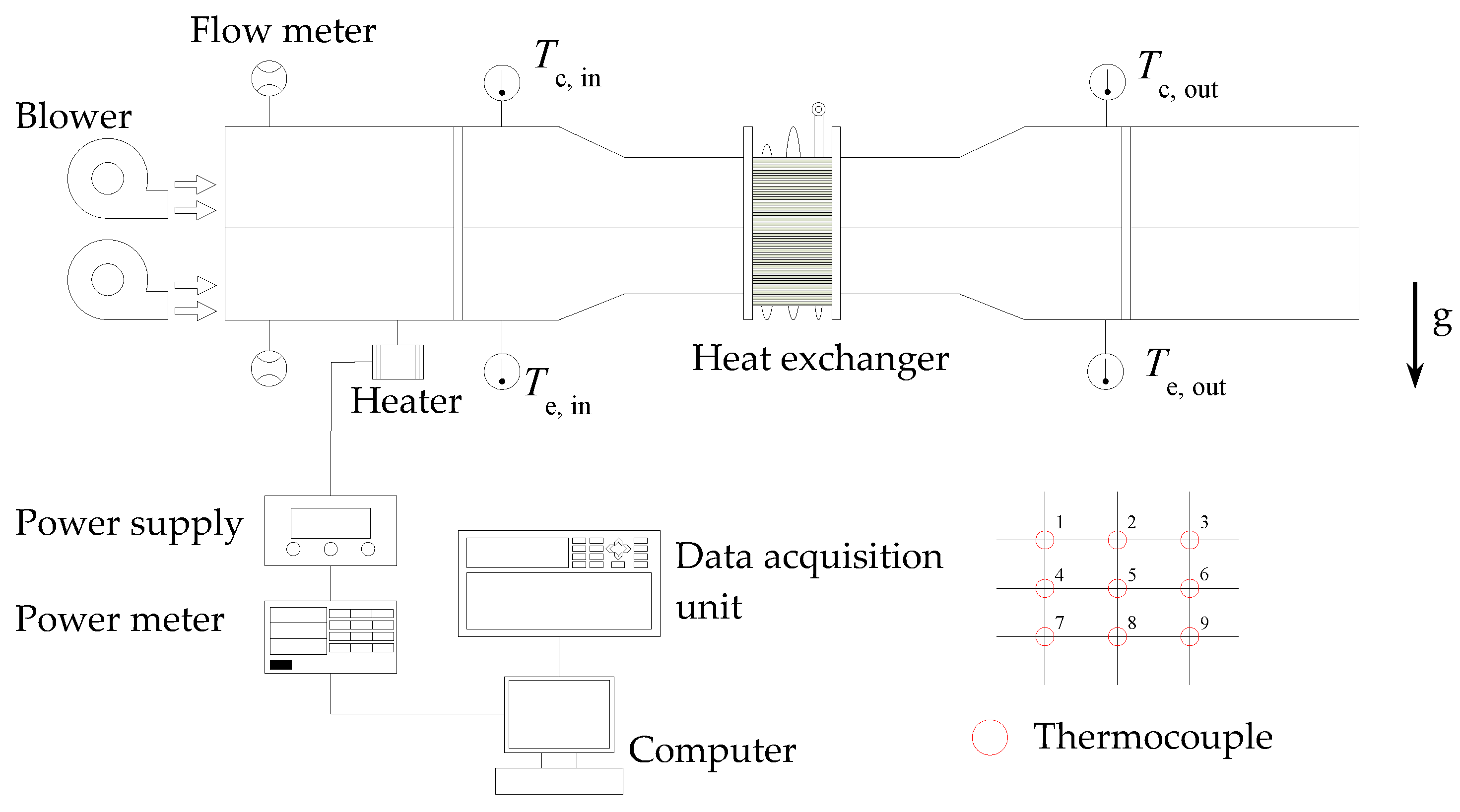 Energies 13 00269 g001 Energies 13 00269 g001