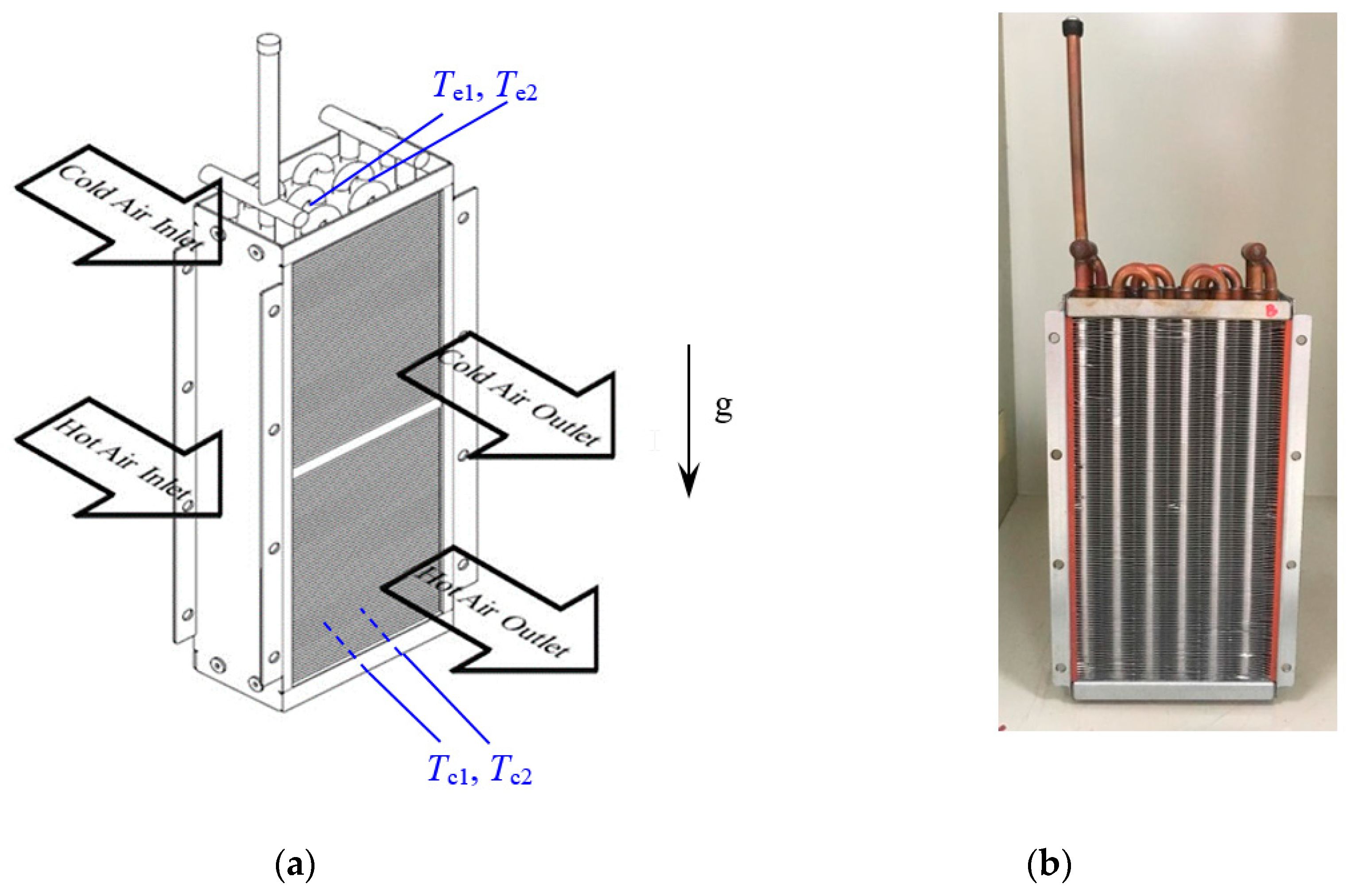 Energies 13 00269 g003 Energies 13 00269 g003