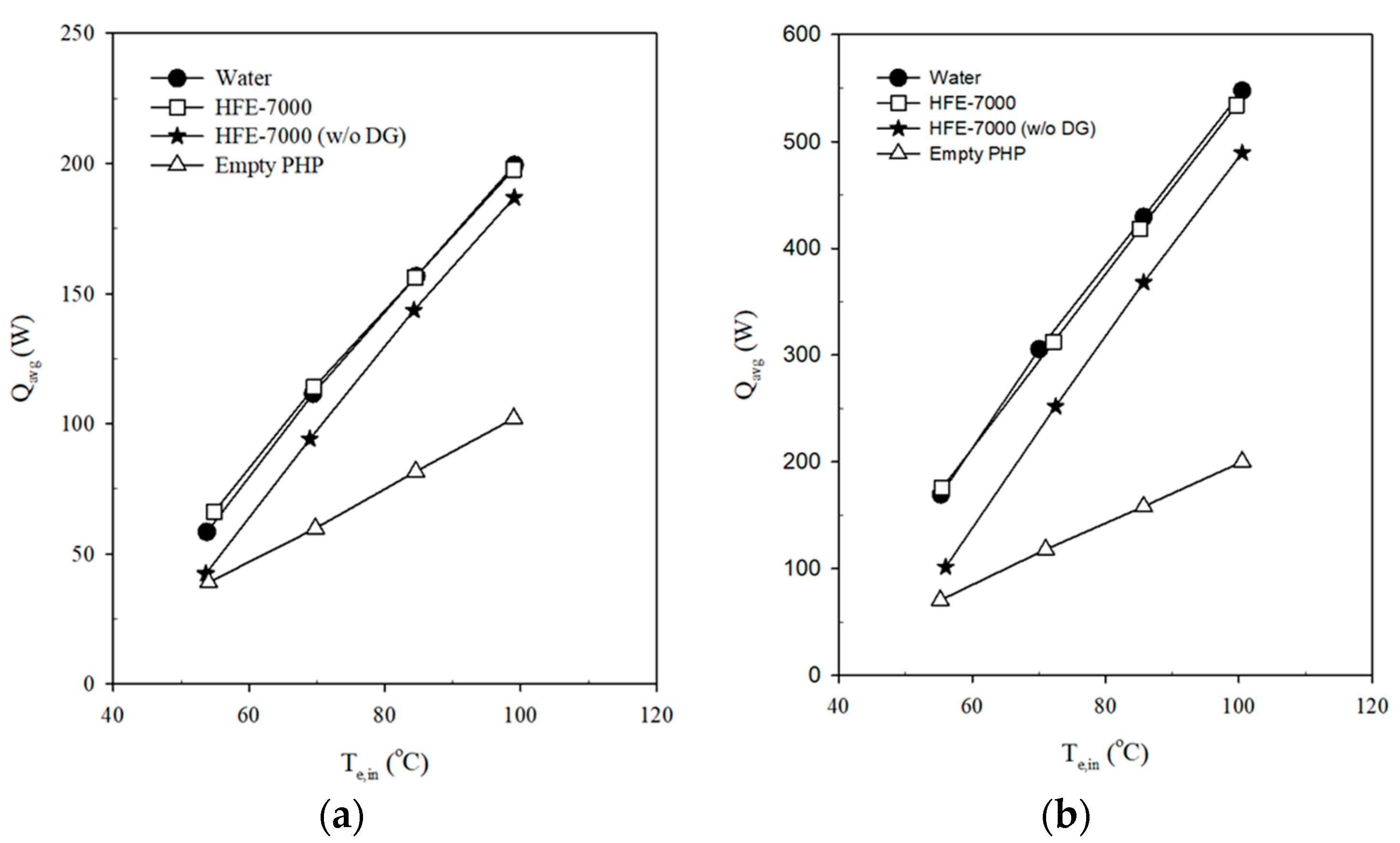 Energies 13 00269 g004 Energies 13 00269 g004