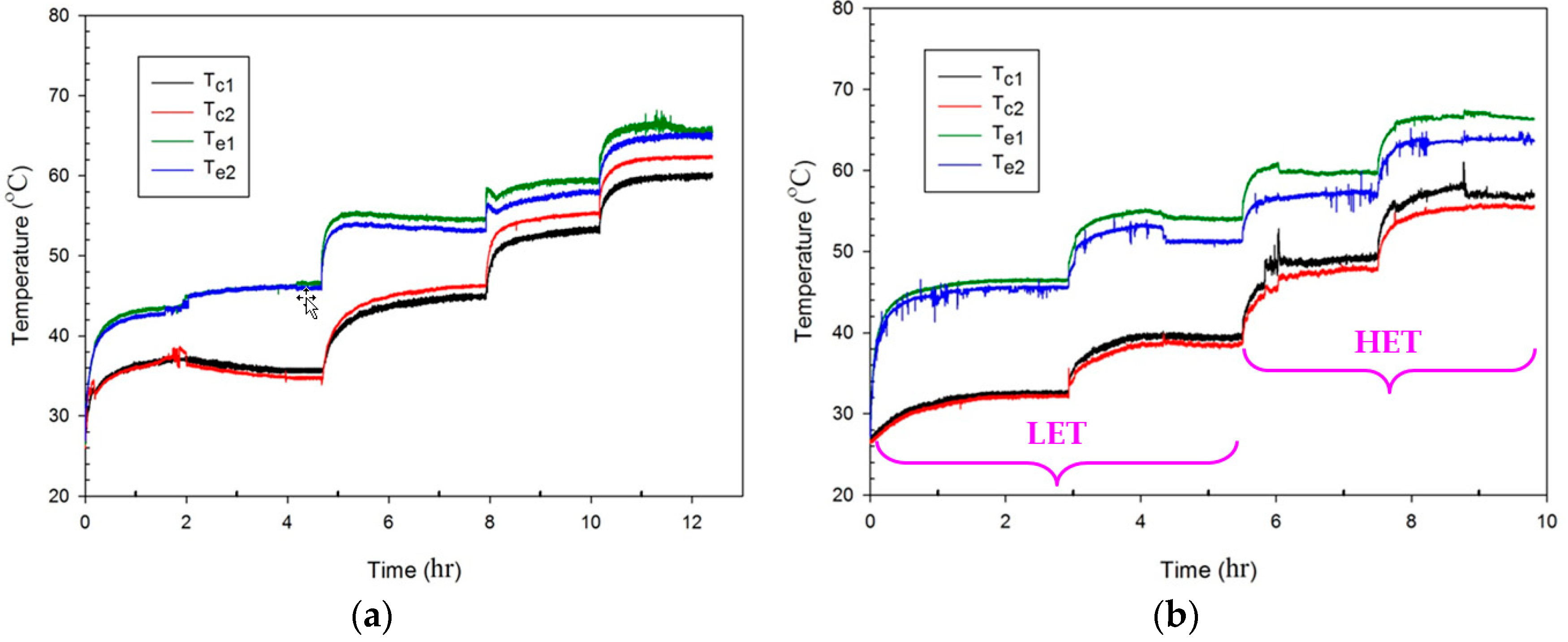 Energies 13 00269 g006 Energies 13 00269 g006