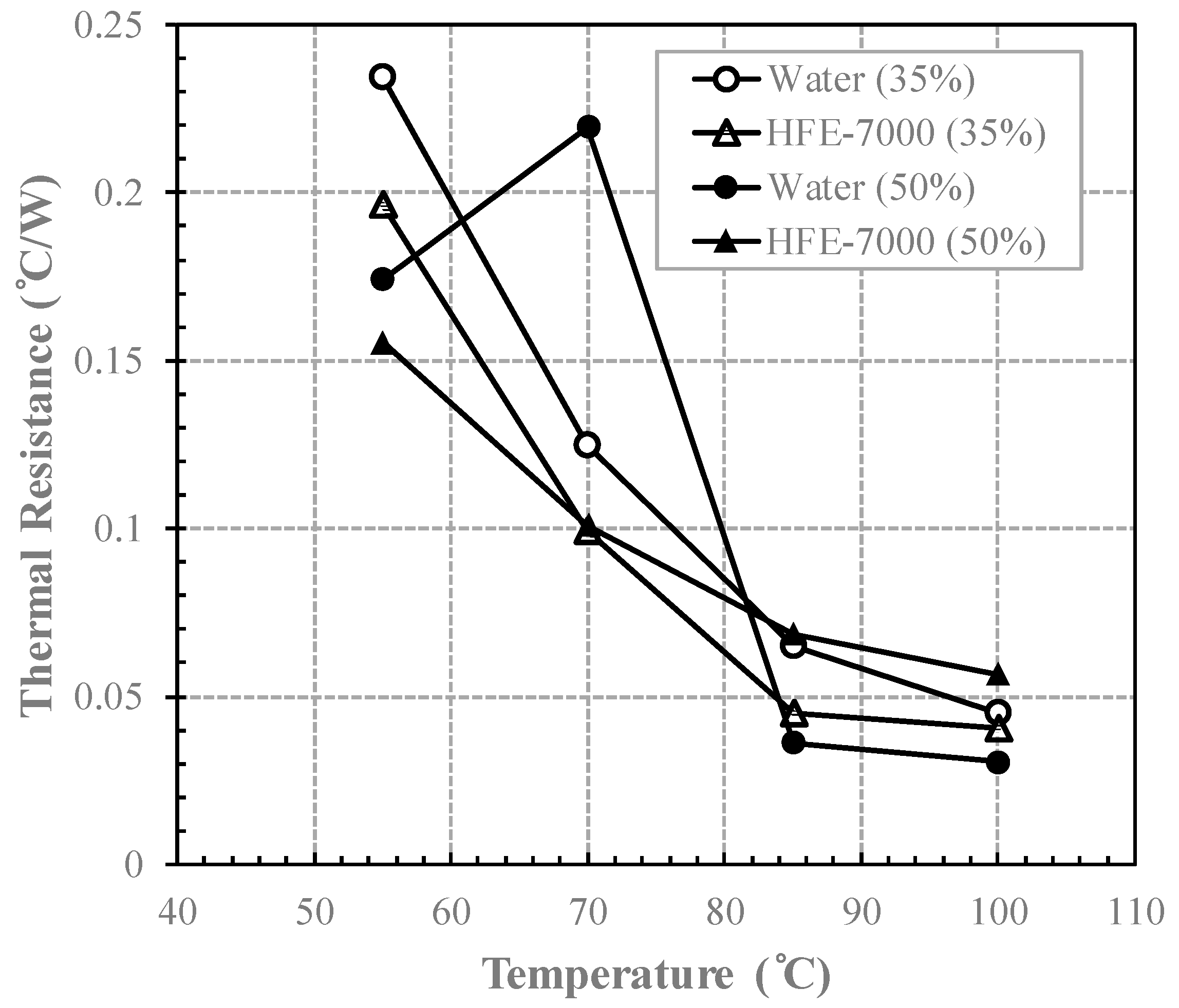 Energies 13 00269 g007 Energies 13 00269 g007