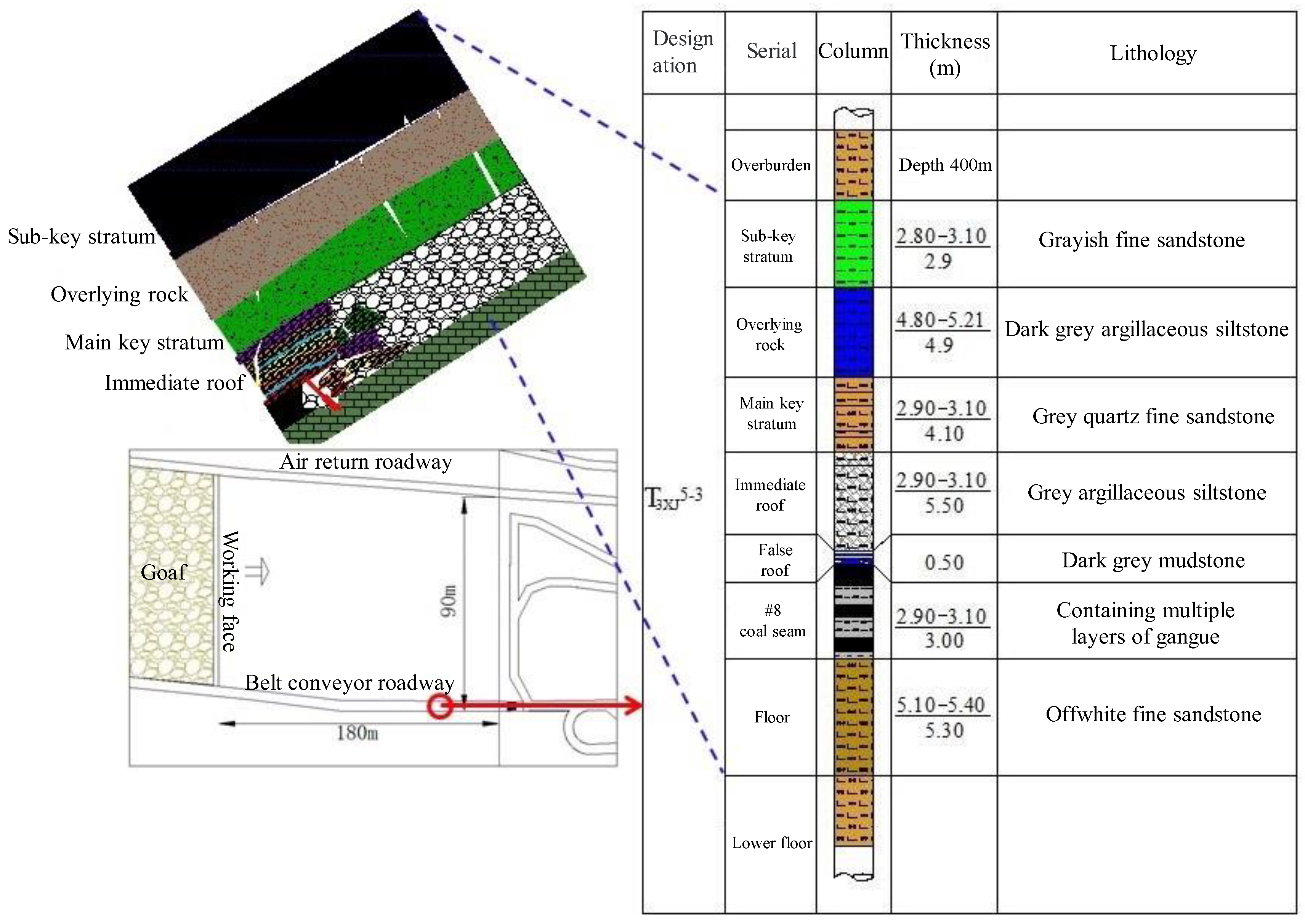 Energies 13 00270 g002 Energies 13 00270 g002