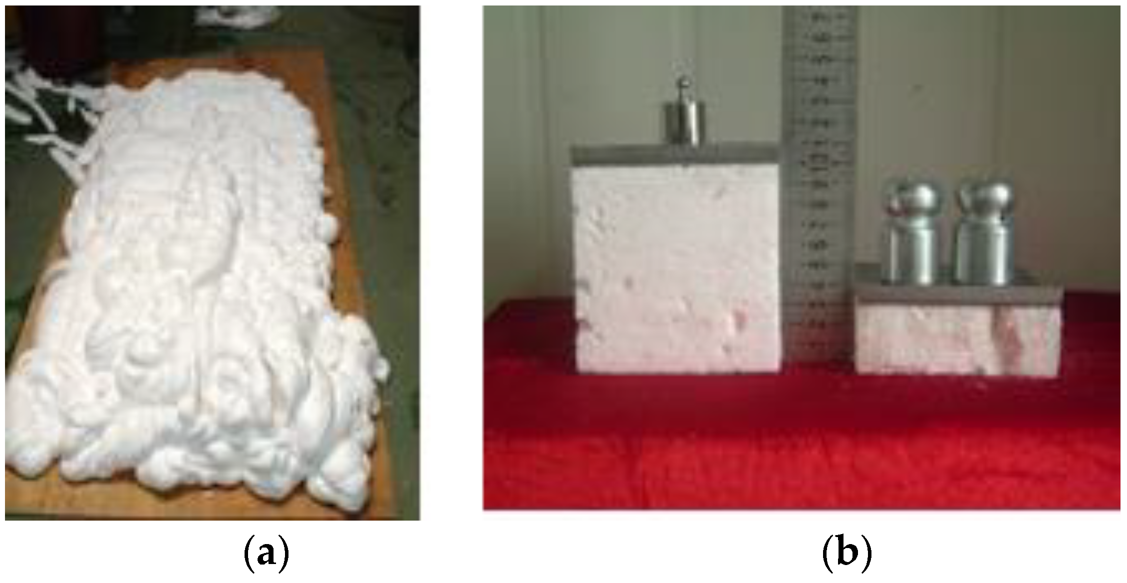 Energies 13 00270 g003 Energies 13 00270 g003