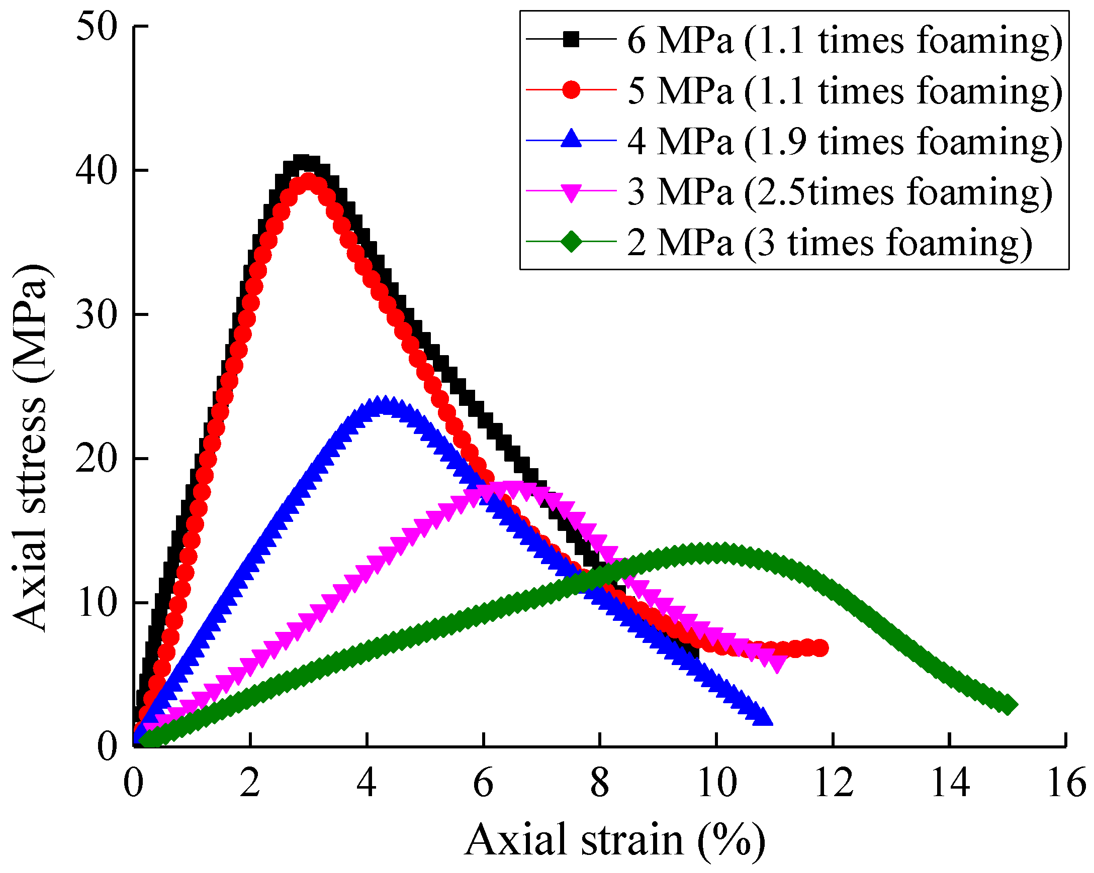 Energies 13 00270 g004 Energies 13 00270 g004
