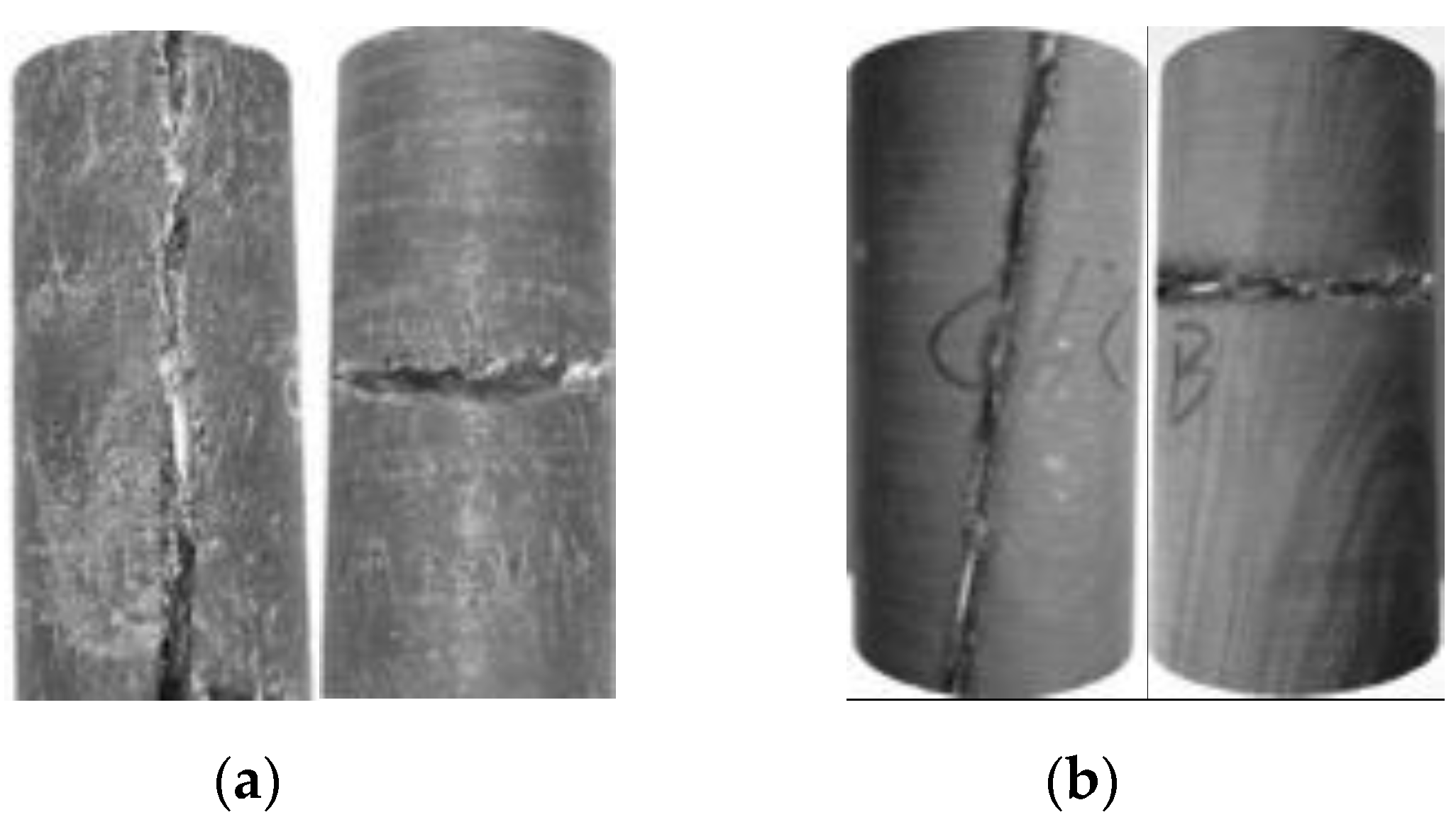 Energies 13 00270 g008 Energies 13 00270 g008