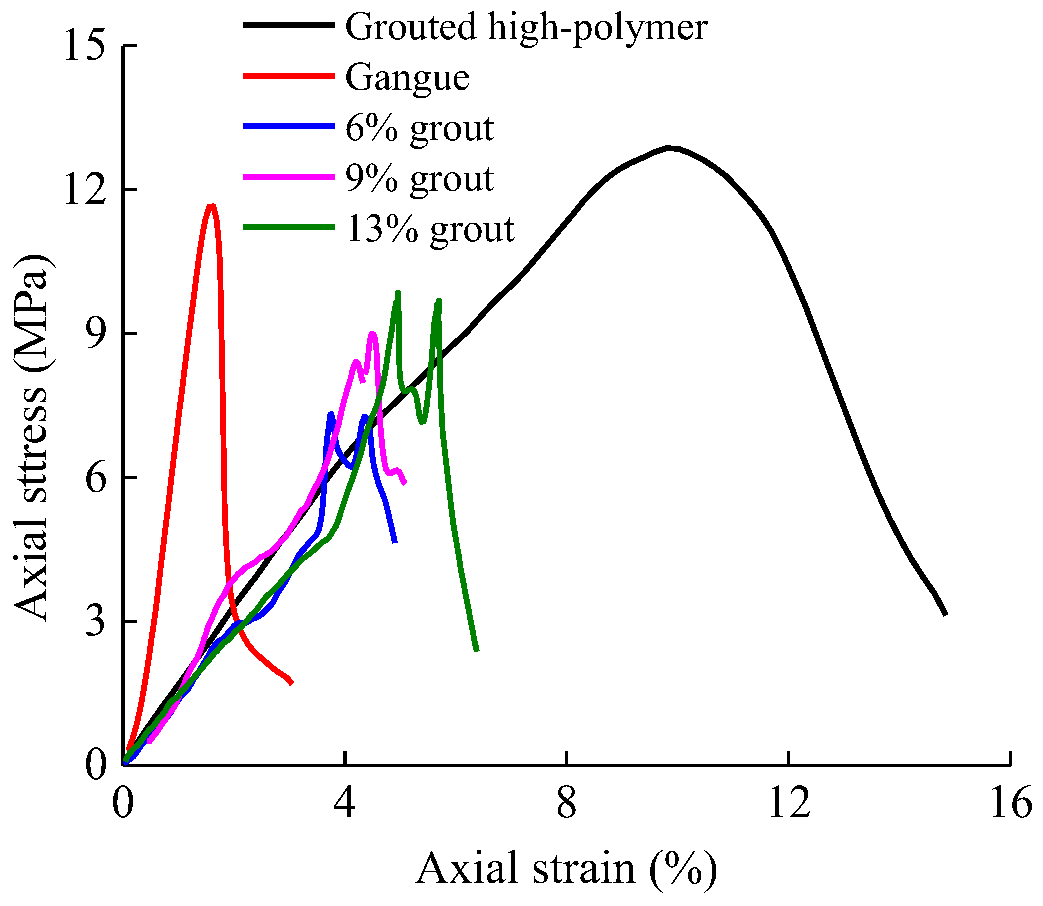 Energies 13 00270 g009 Energies 13 00270 g009