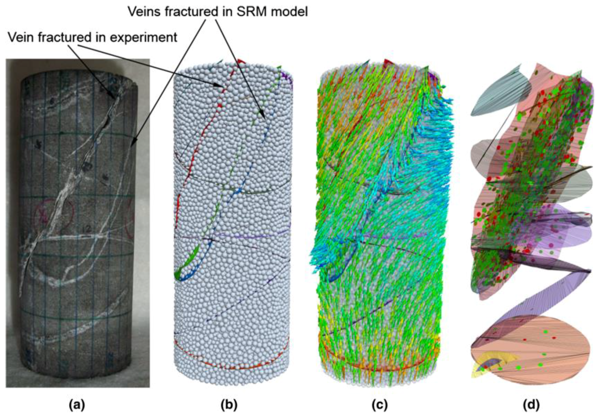 Energies 13 00270 g011 Energies 13 00270 g011