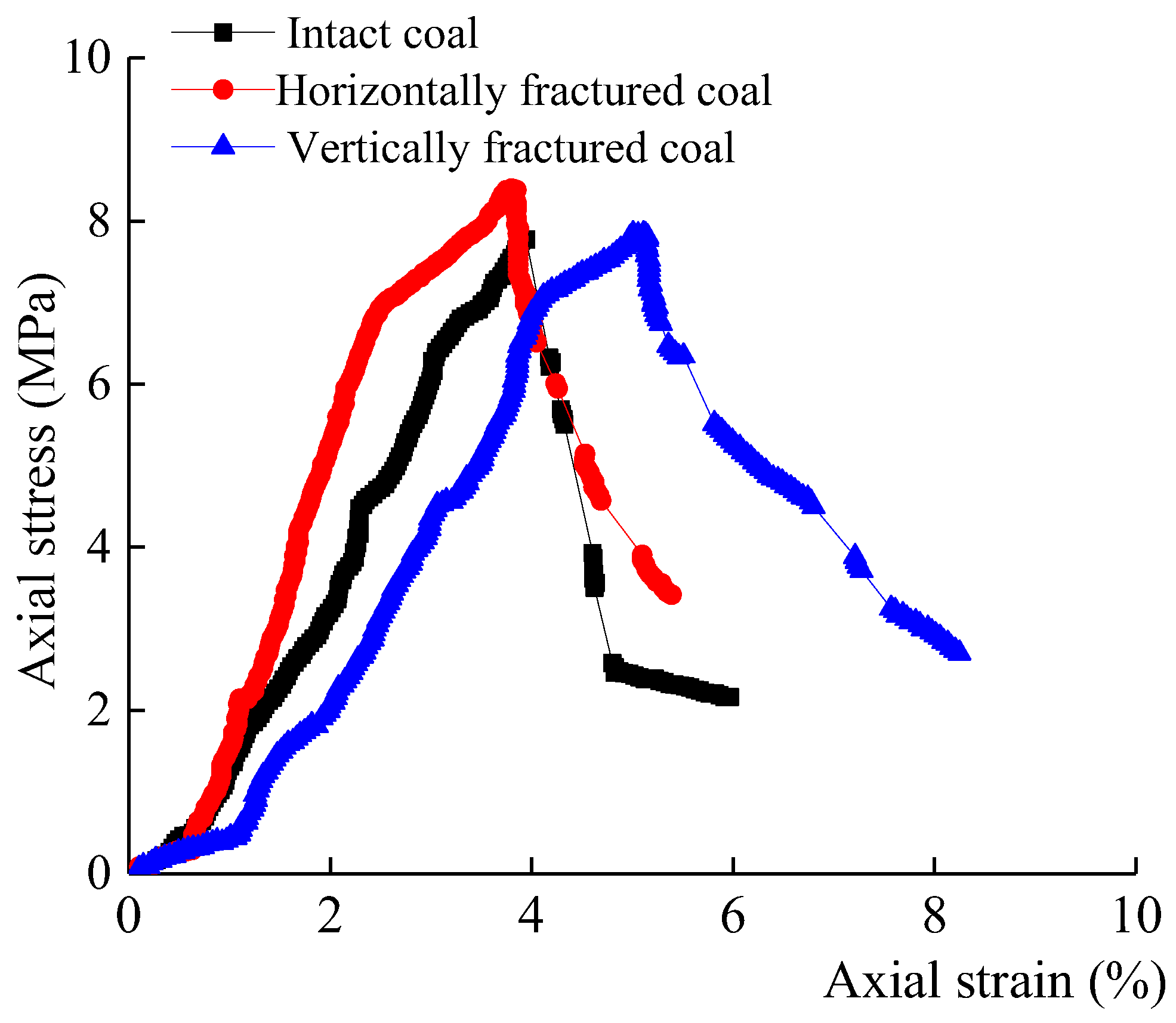 Energies 13 00270 g013 Energies 13 00270 g013