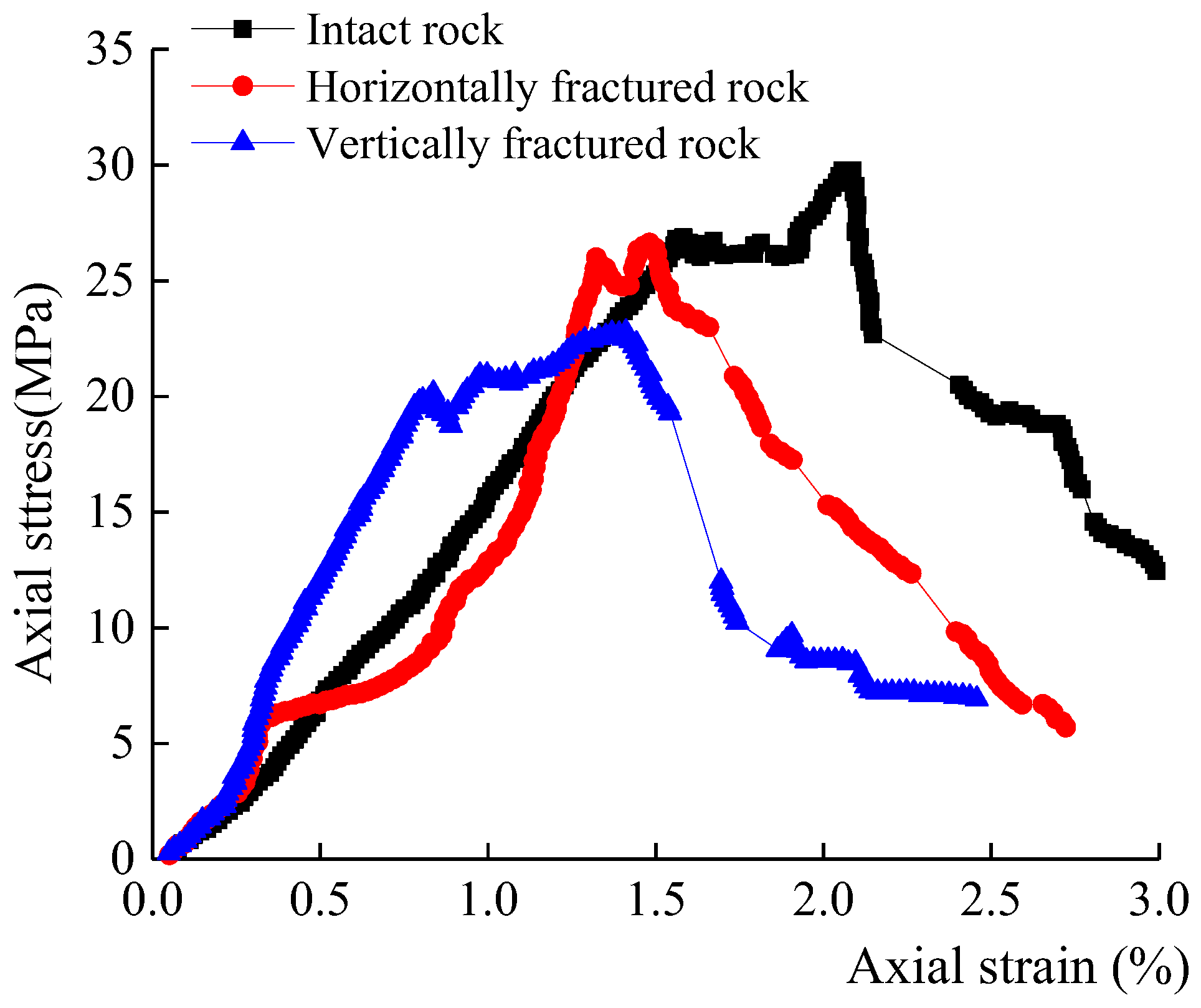 Energies 13 00270 g014 Energies 13 00270 g014