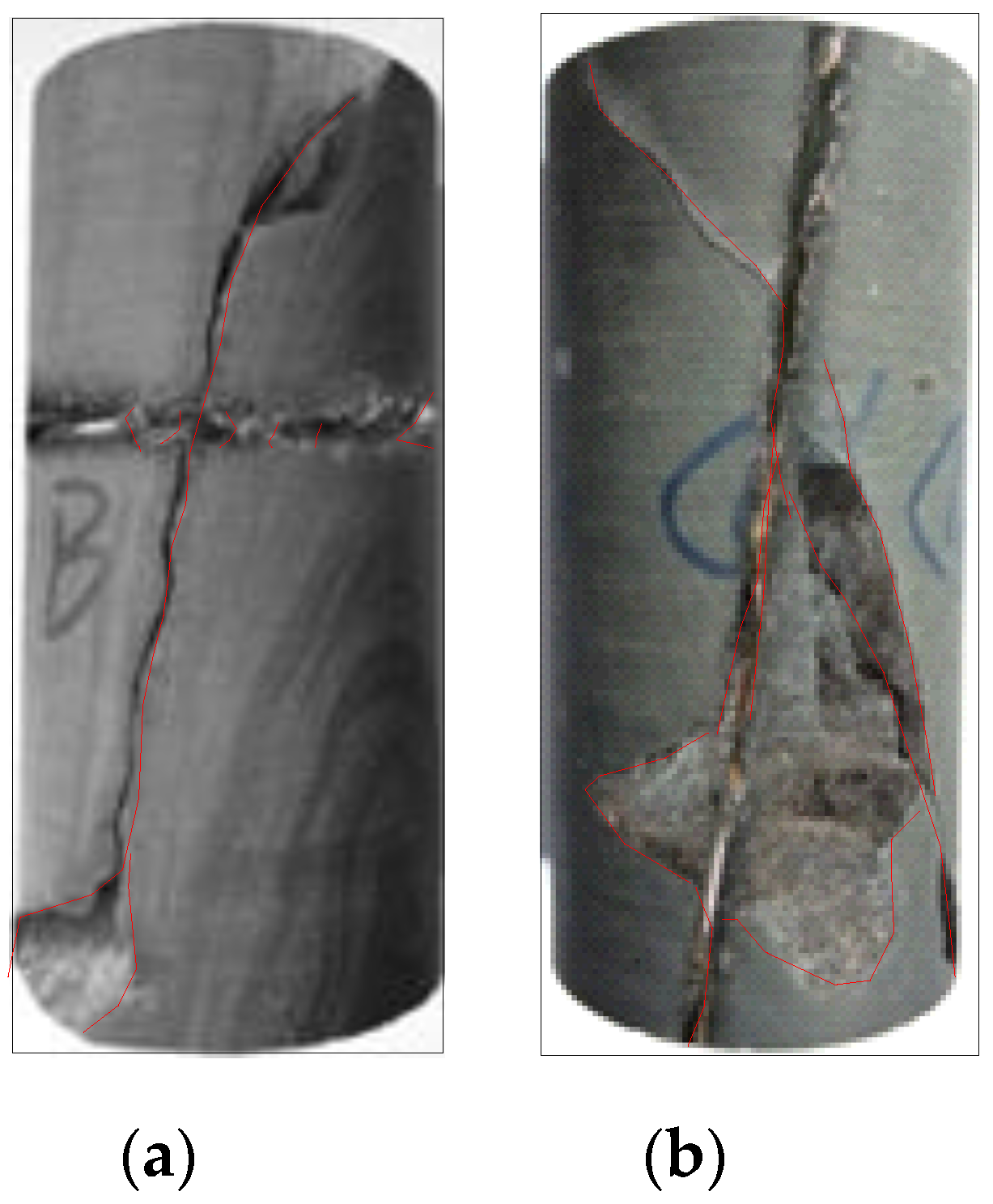 Energies 13 00270 g016 Energies 13 00270 g016