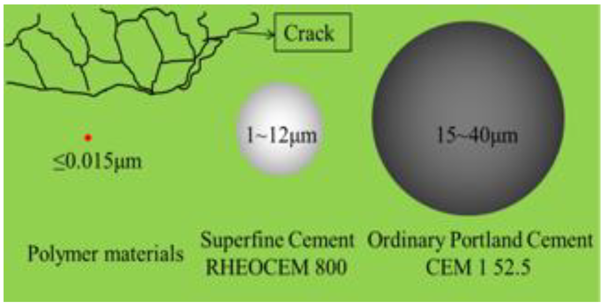 Energies 13 00270 g017 Energies 13 00270 g017