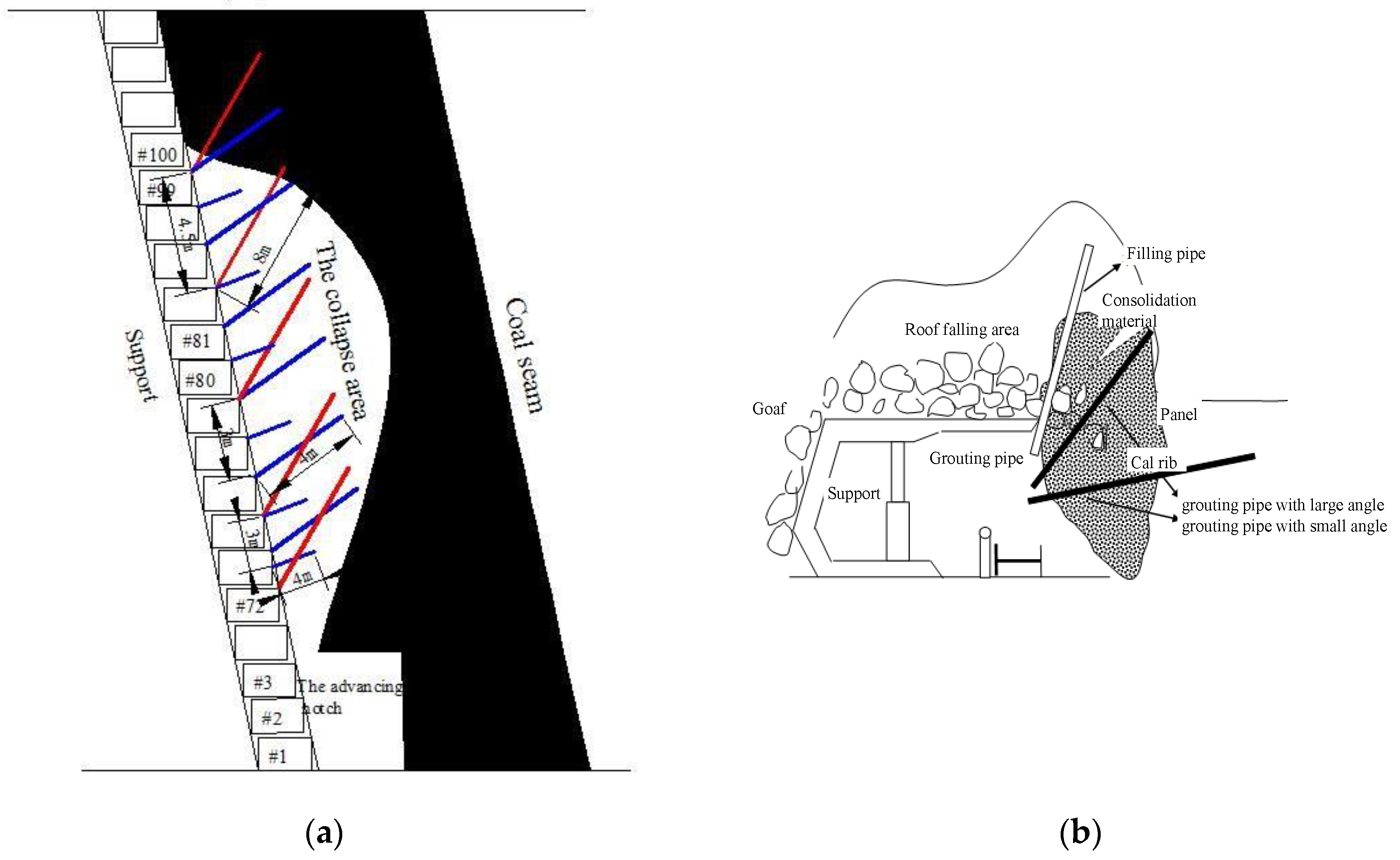 Energies 13 00270 g018 Energies 13 00270 g018